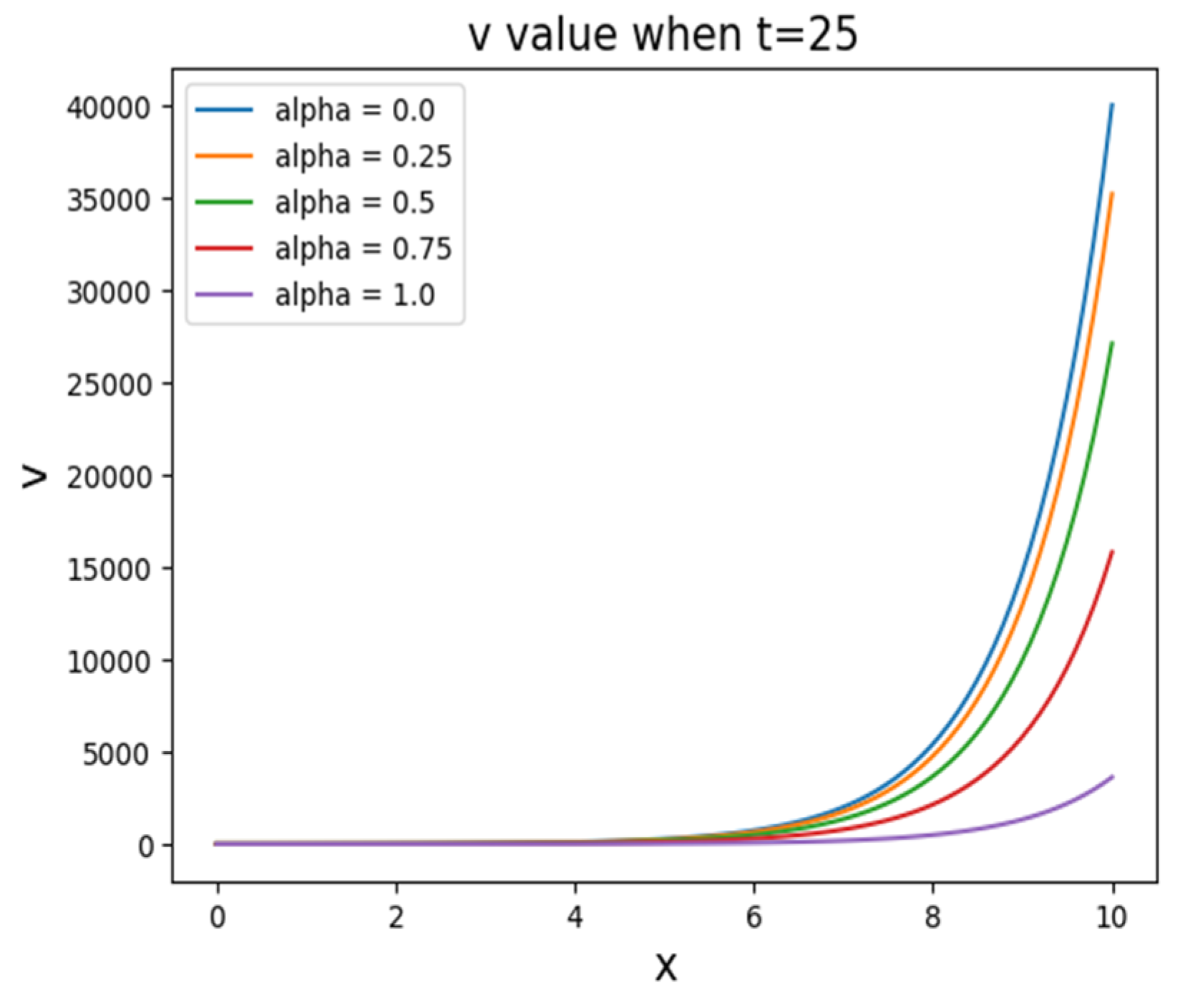 Mathematics 11 04887 g009
