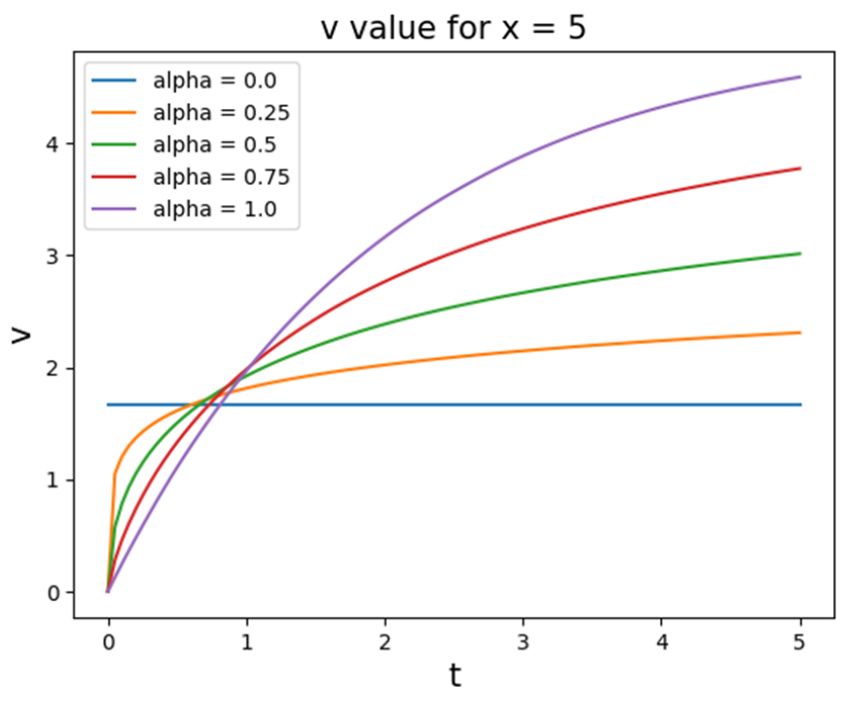 Mathematics 11 04887 g011