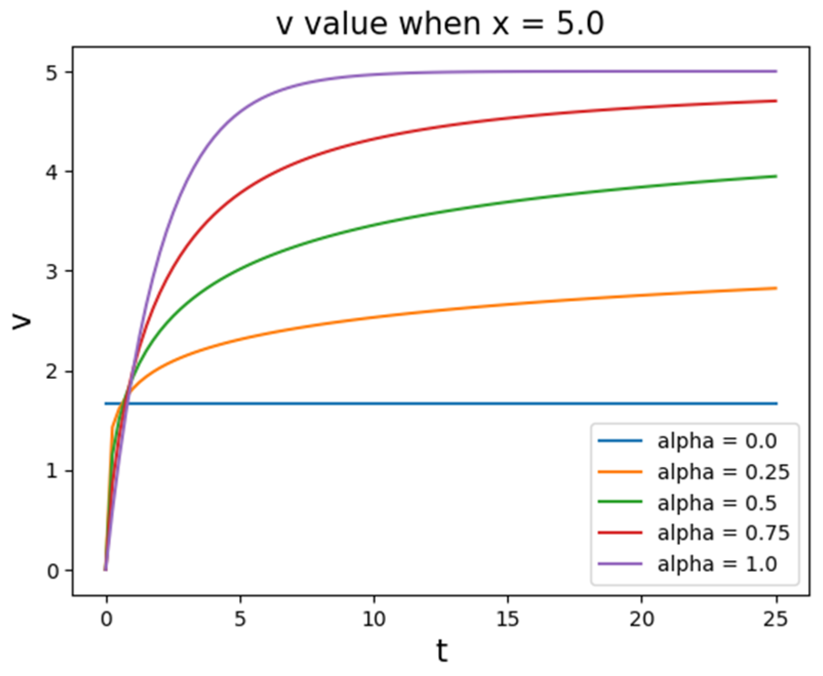 Mathematics 11 04887 g012