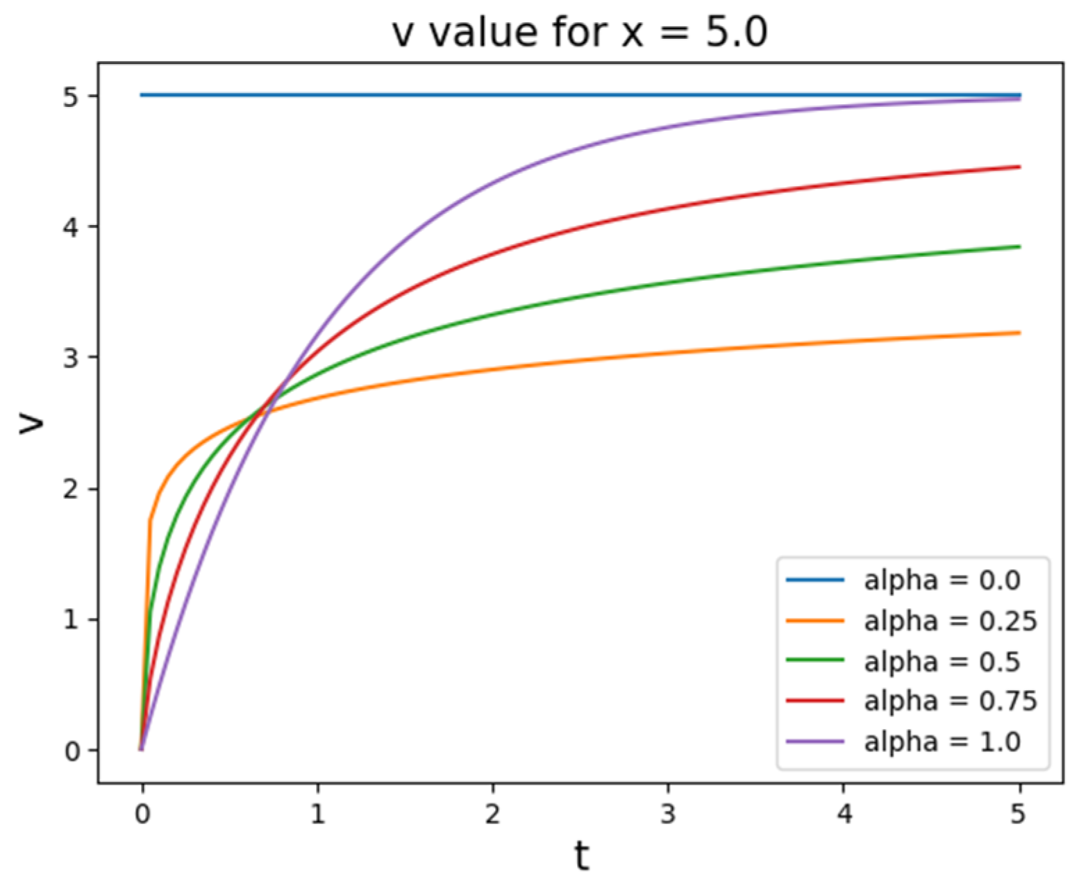 Mathematics 11 04887 g013
