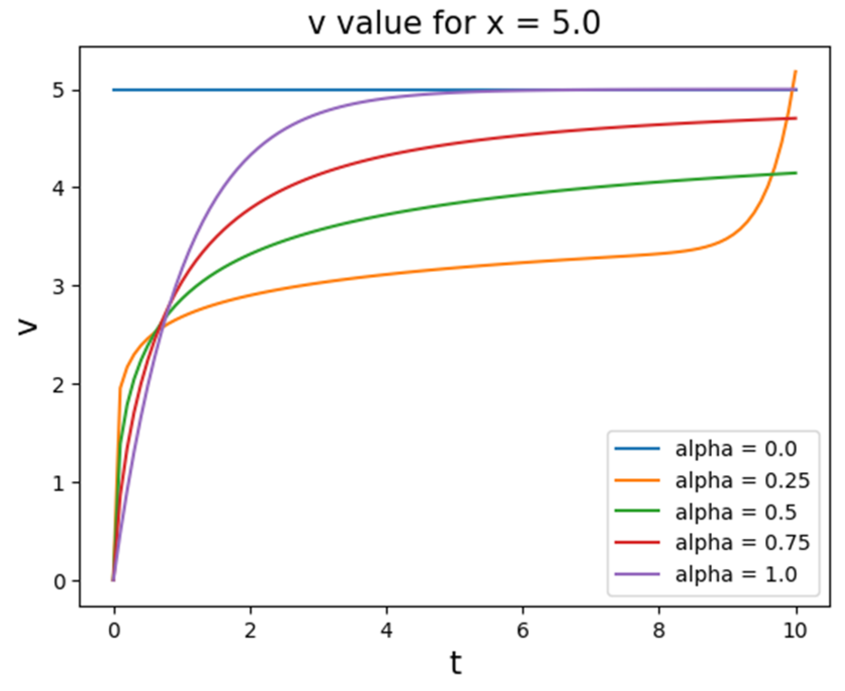 Mathematics 11 04887 g014