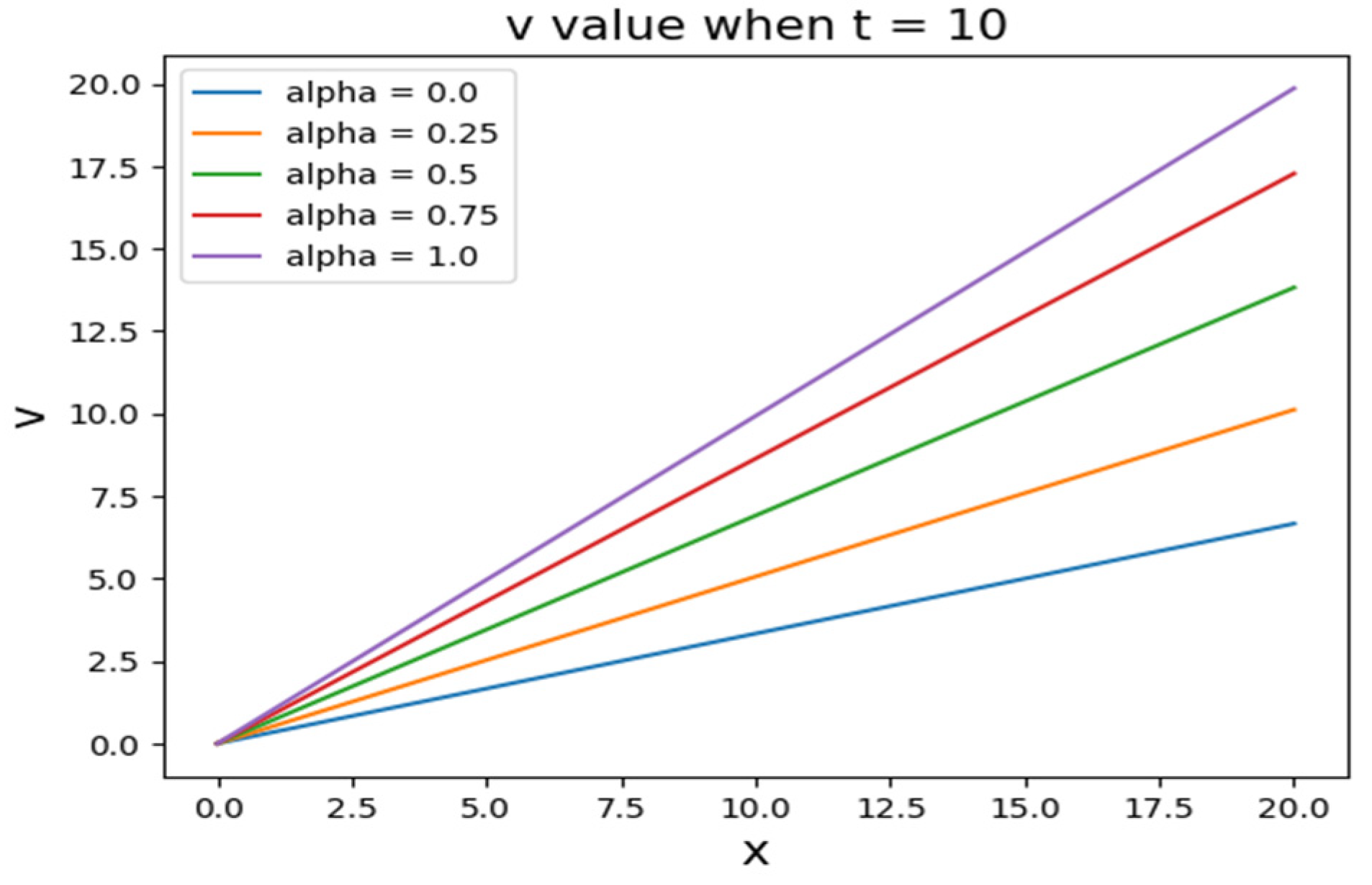 Mathematics 11 04887 g015