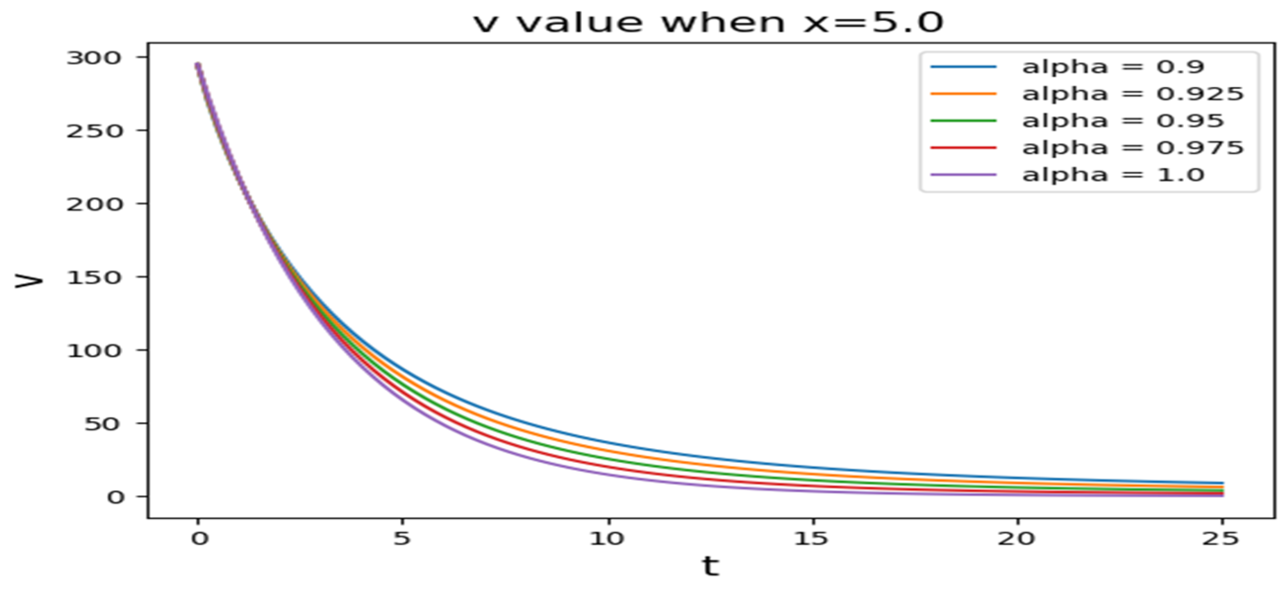 Mathematics 11 04887 g019