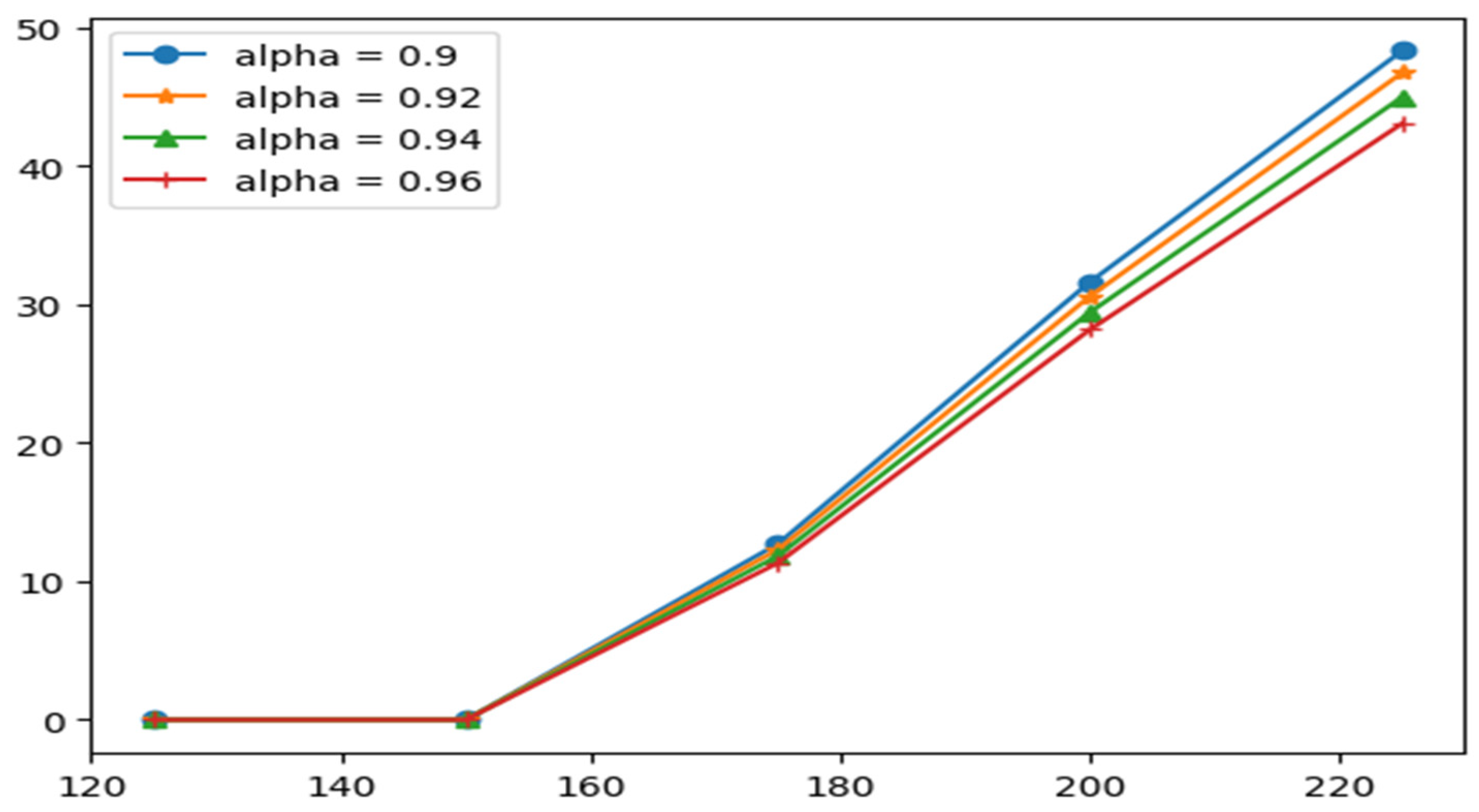 Mathematics 11 04887 g021
