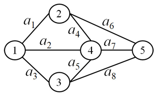 Mathematics 11 04889 g001