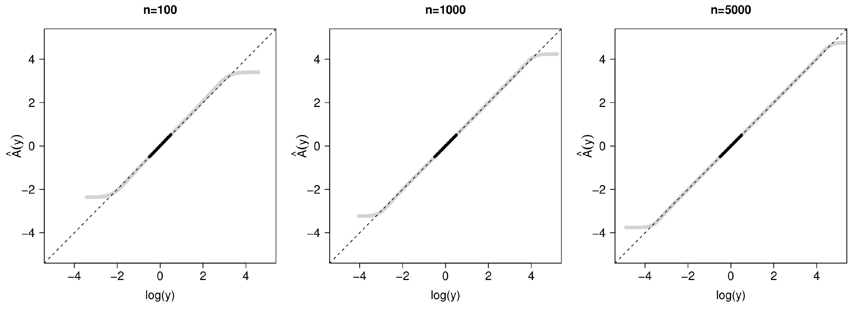 Mathematics 11 04896 g001b Mathematics 11 04896 g001b