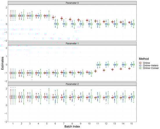 Mathematics 11 04899 g0a1