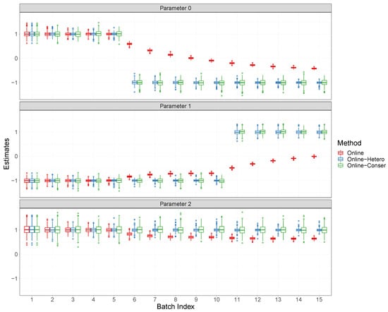 Mathematics 11 04899 g0a2