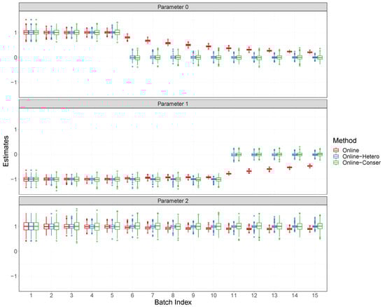 Mathematics 11 04899 g0a3