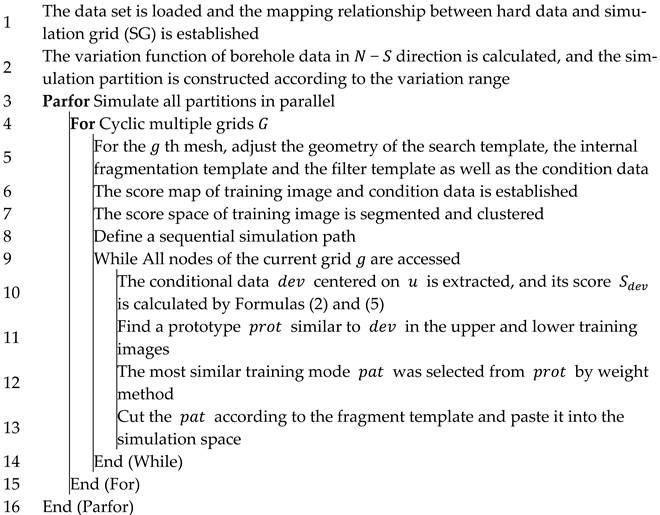Mathematics 11 04900 i001