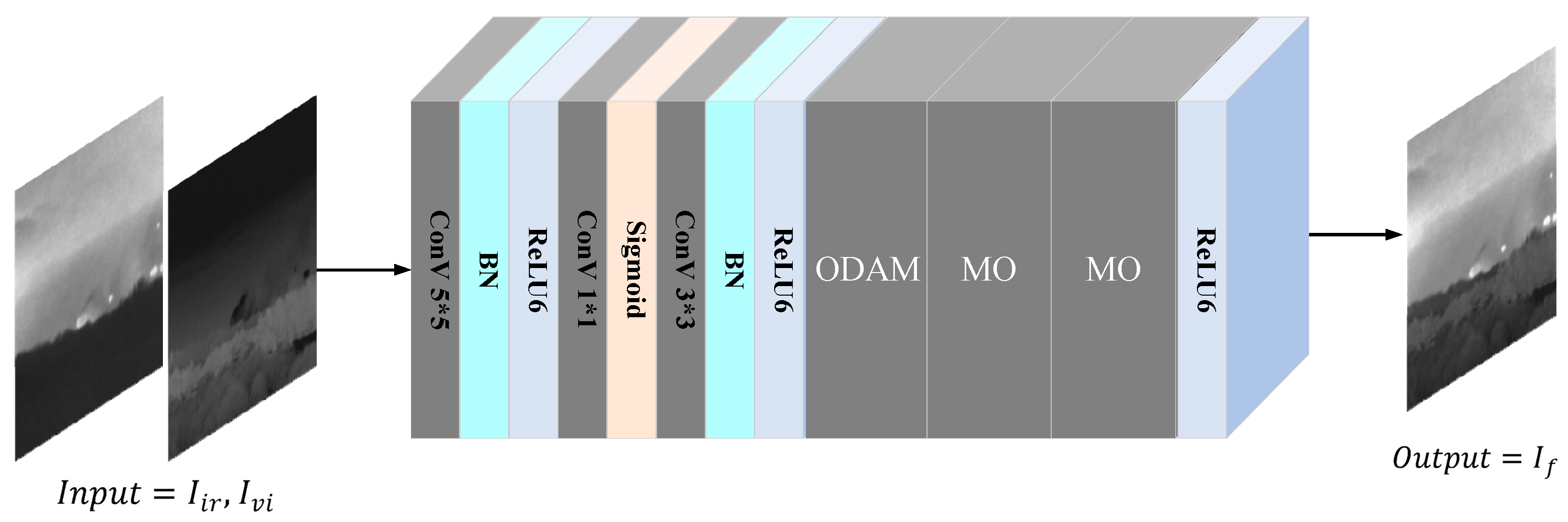 Mathematics 11 04902 g004