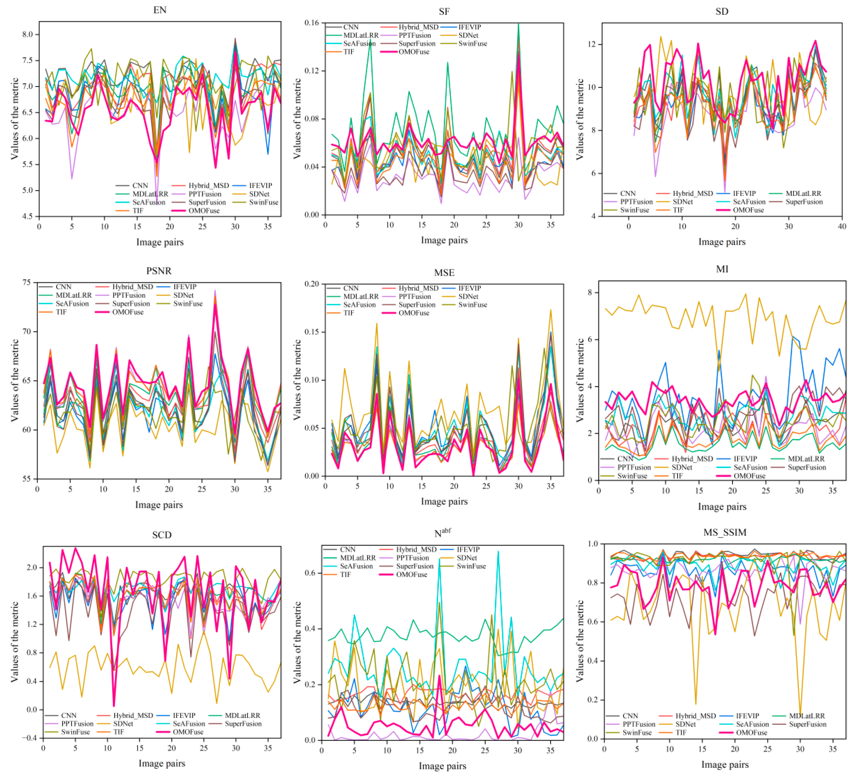 Mathematics 11 04902 g008
