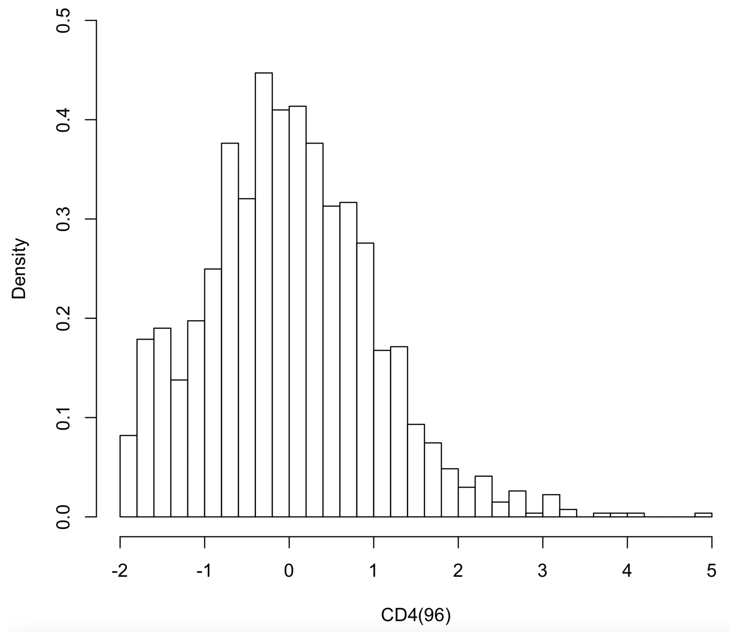 Mathematics 11 04906 g003