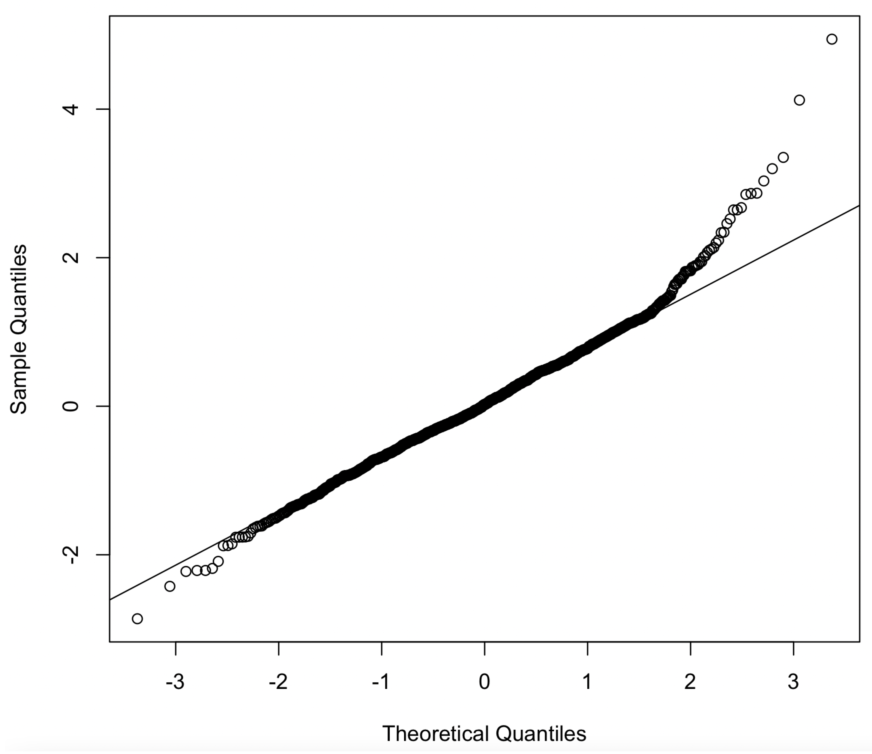 Mathematics 11 04906 g005