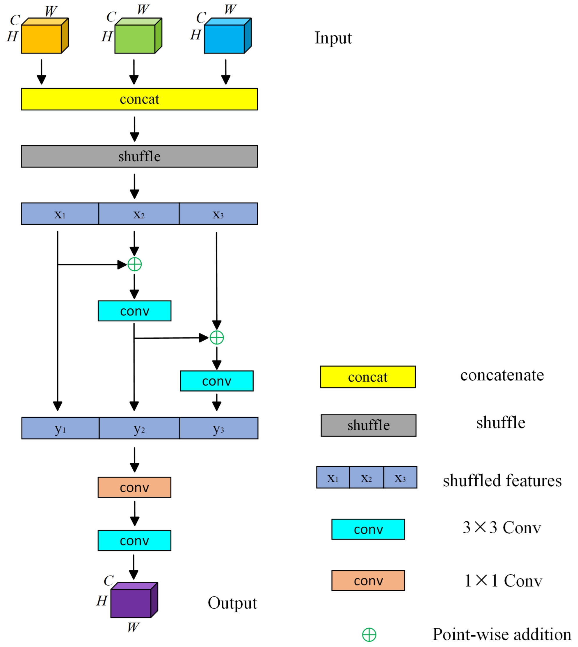 Mathematics 11 04908 g002