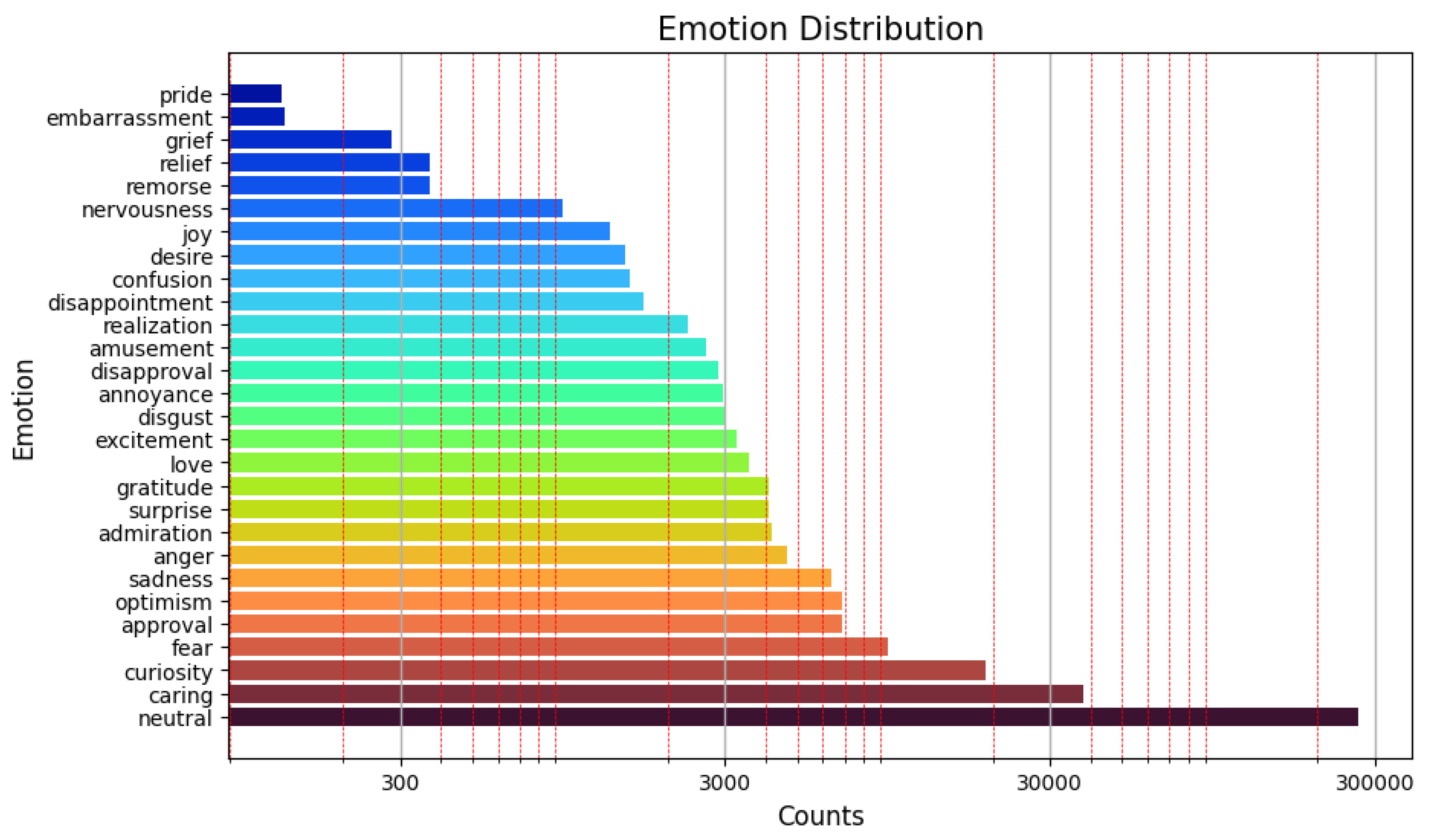 Mathematics 11 04910 g002