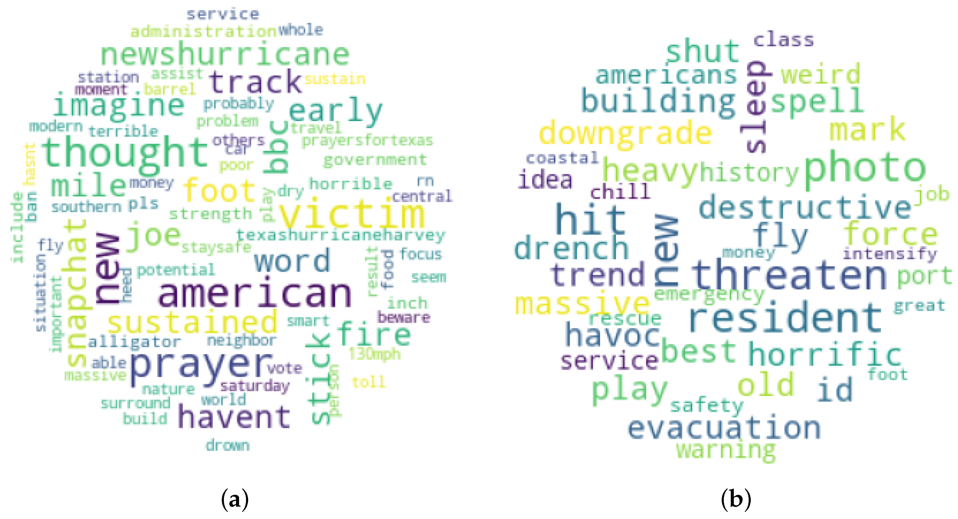 Mathematics 11 04910 g003