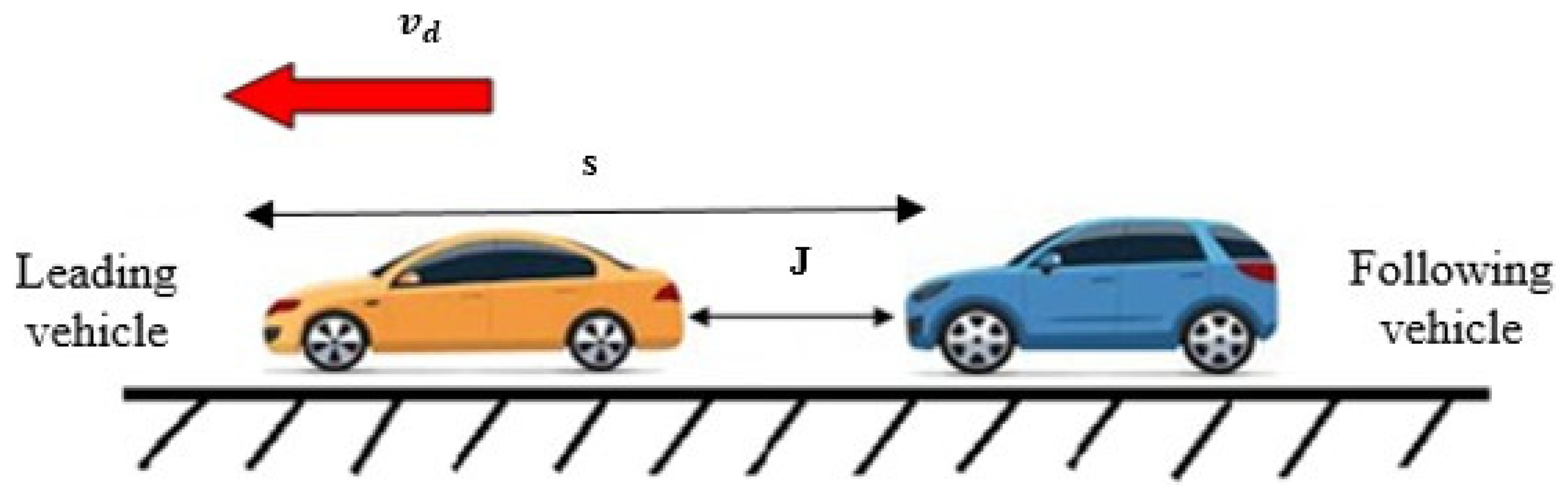 Mathematics 11 04911 g002