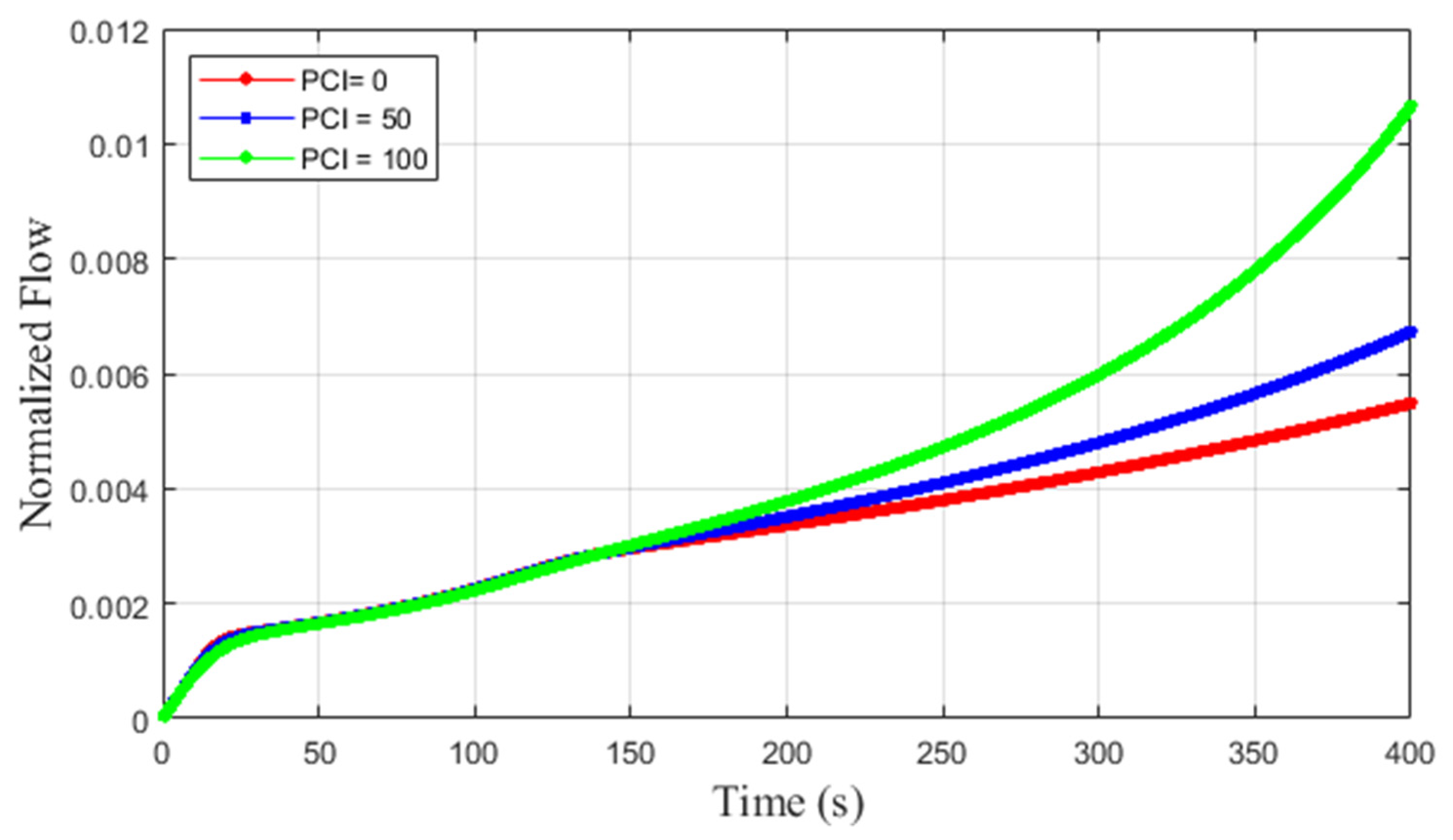 Mathematics 11 04911 g004