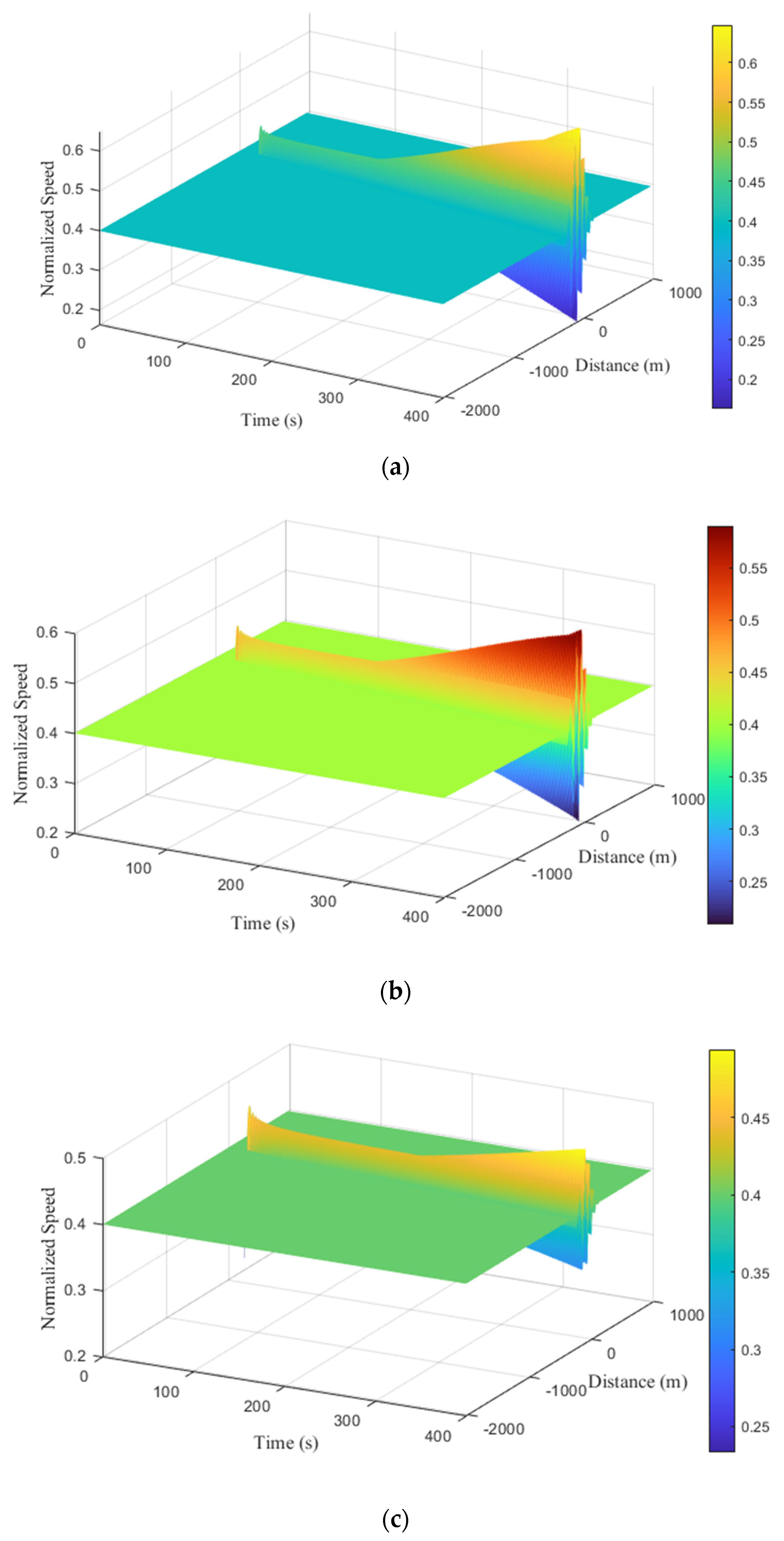 Mathematics 11 04911 g007