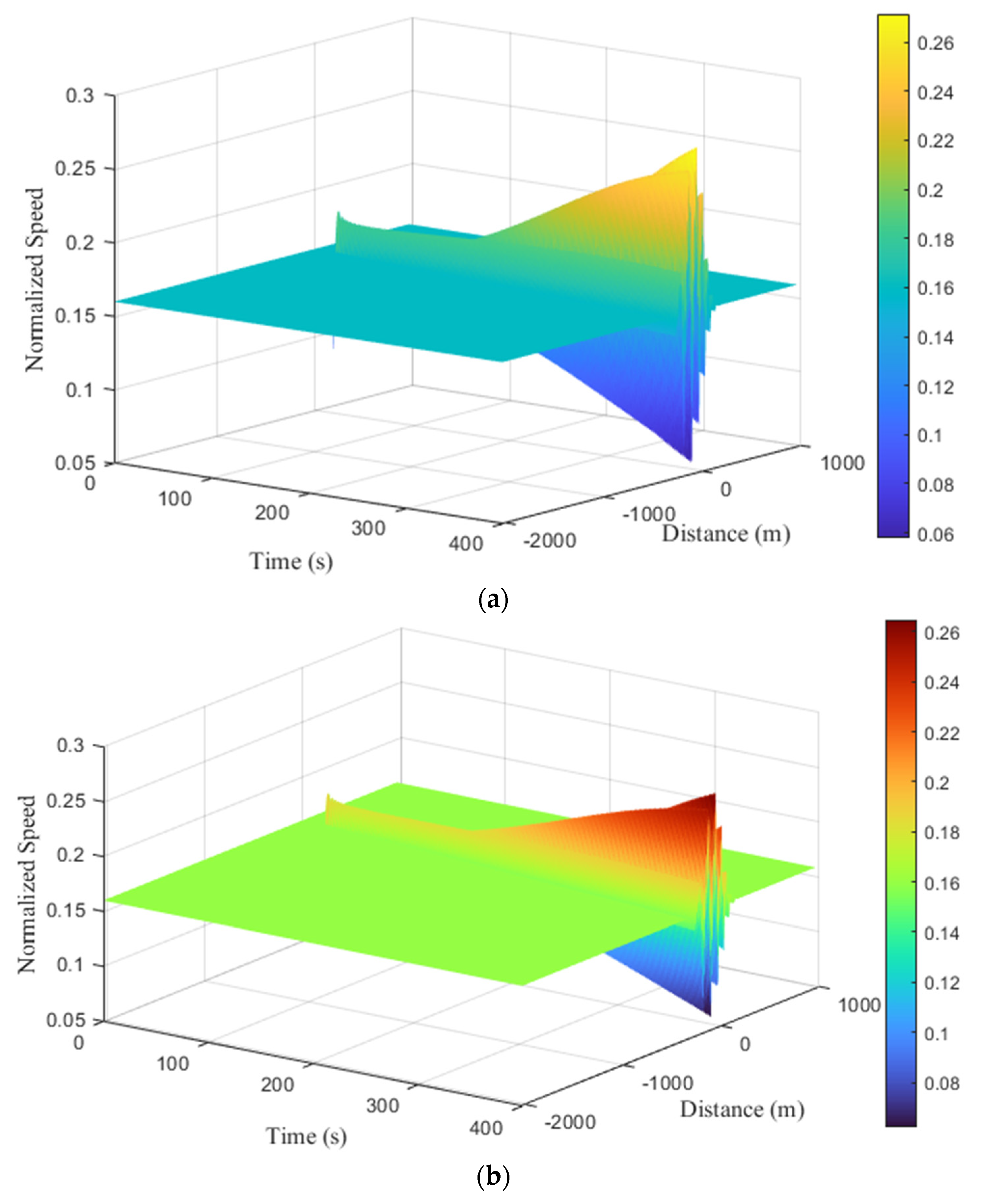 Mathematics 11 04911 g008a