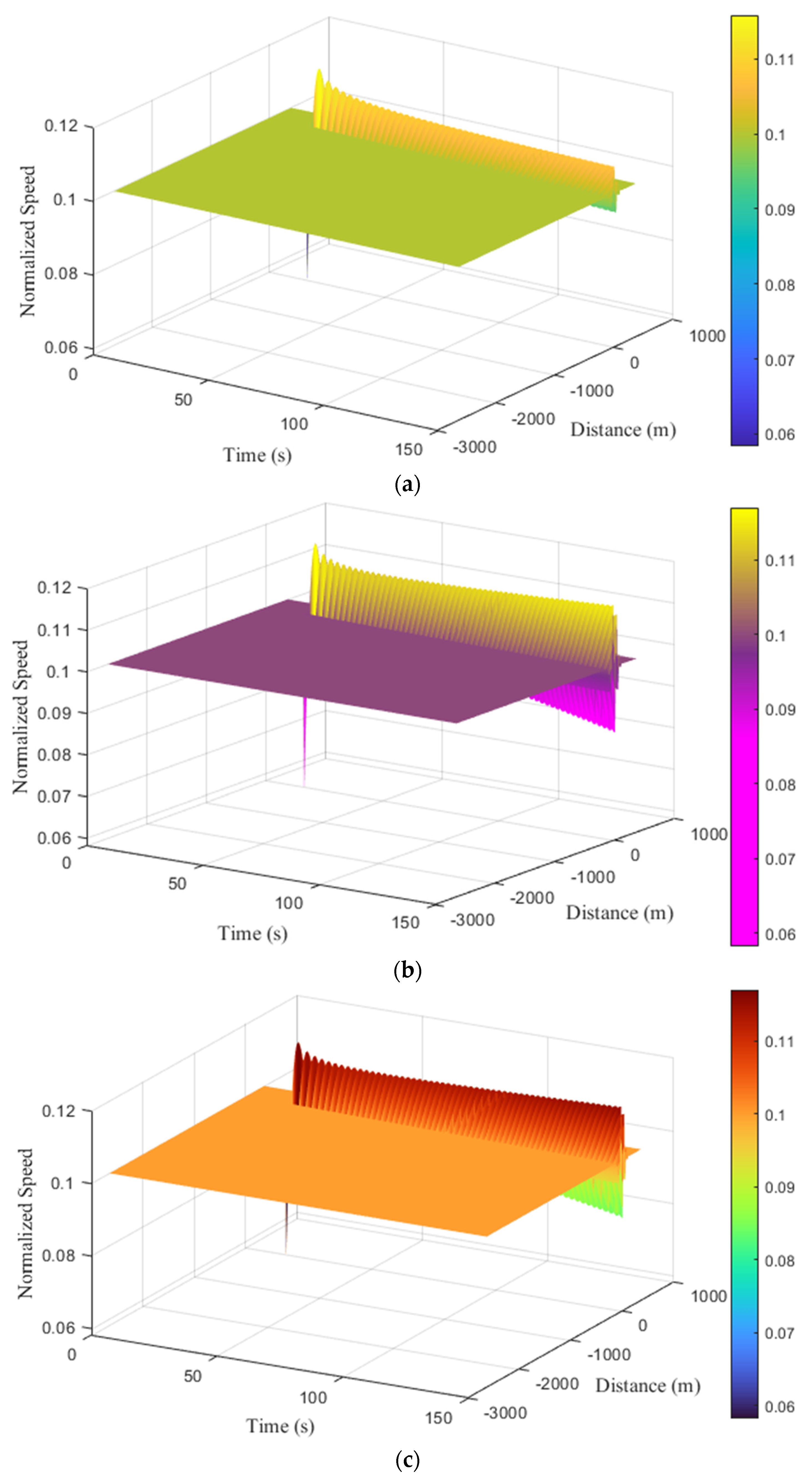 Mathematics 11 04911 g010