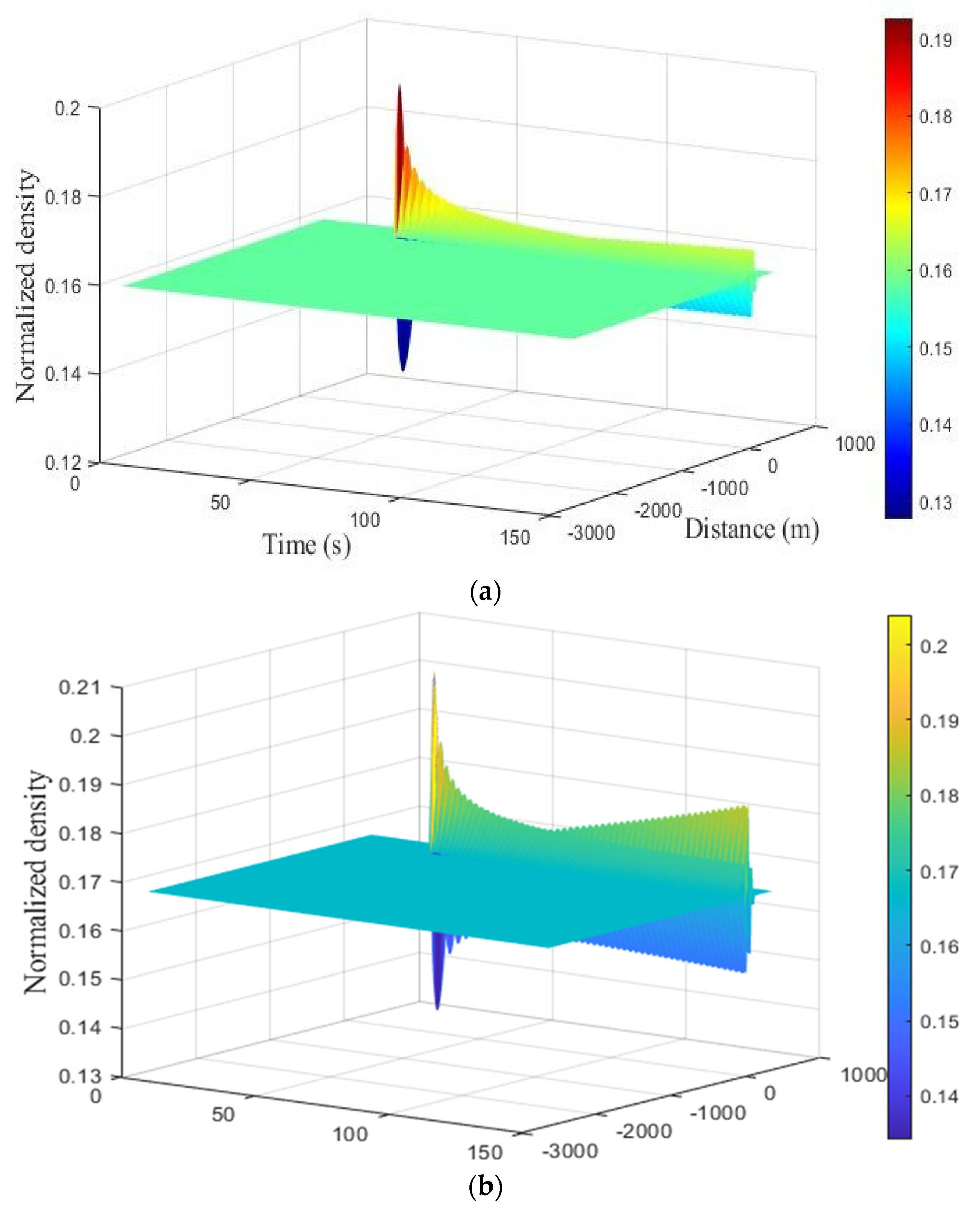 Mathematics 11 04911 g014a