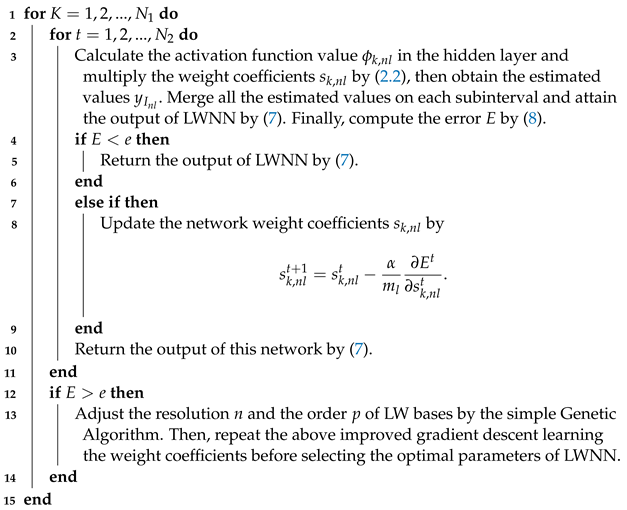 Mathematics 11 04913 i001