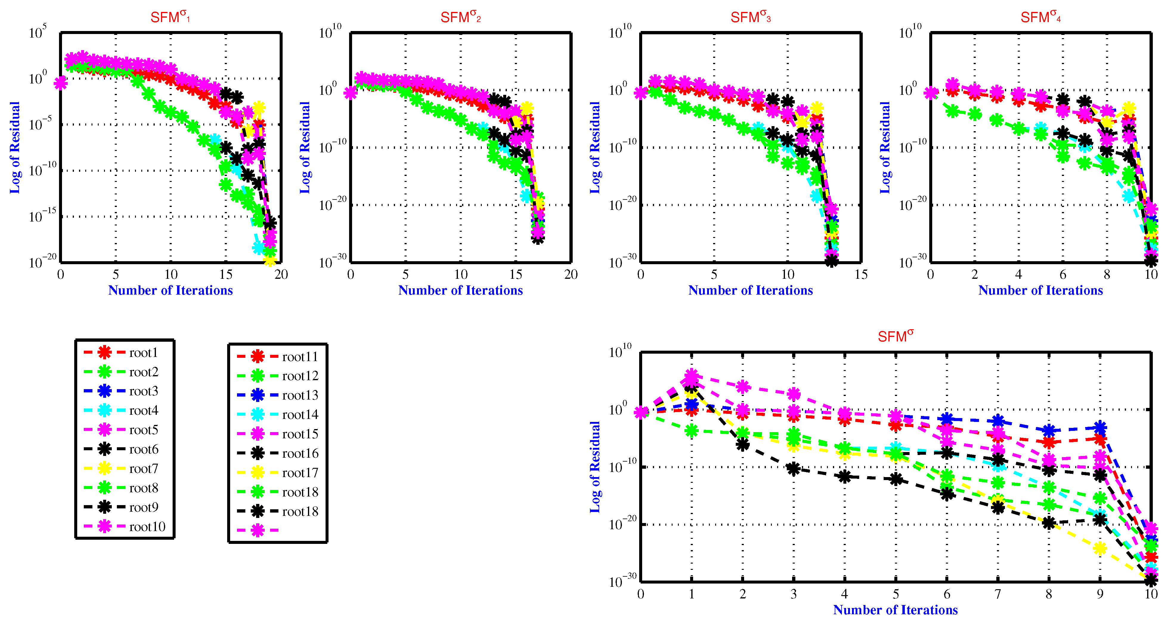 Mathematics 11 04914 g002
