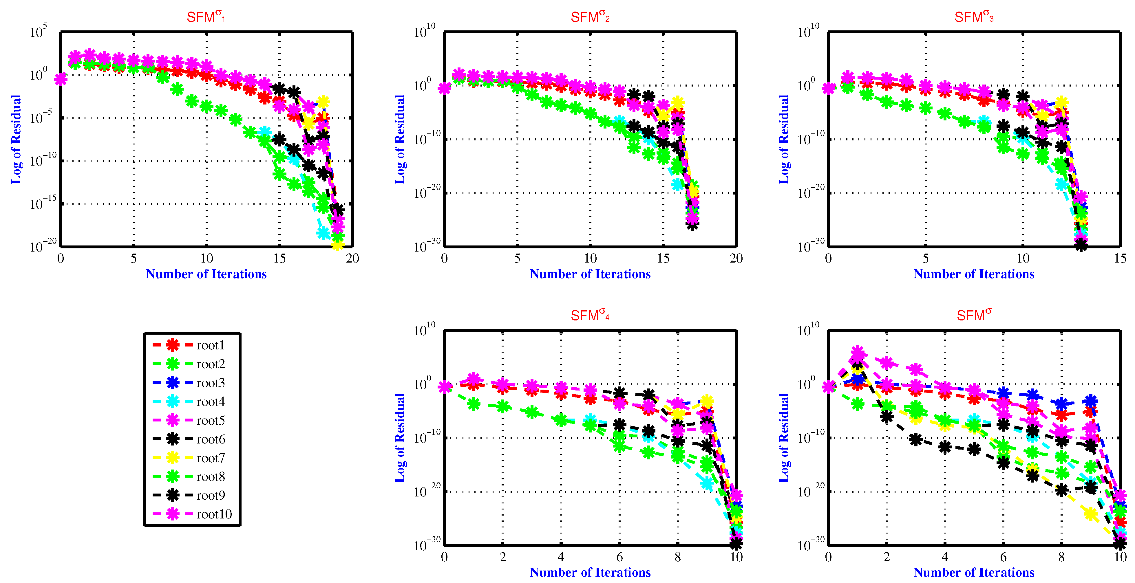 Mathematics 11 04914 g003