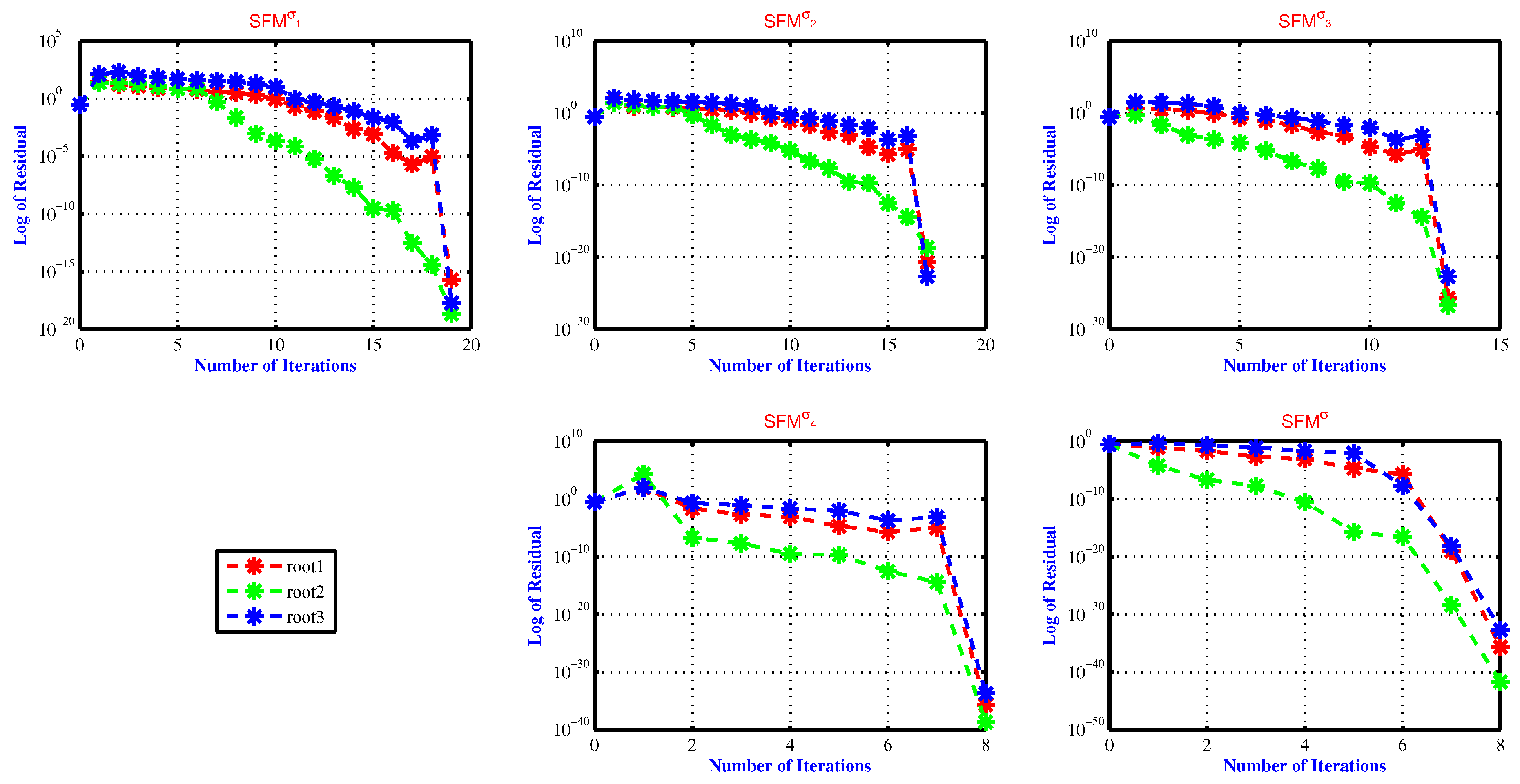 Mathematics 11 04914 g004