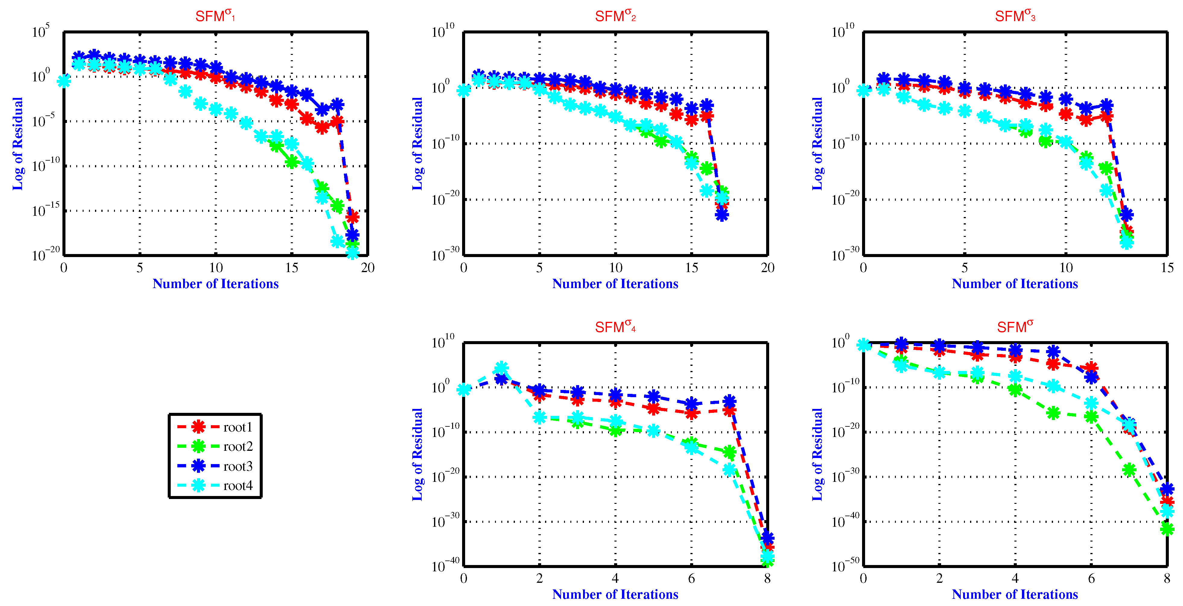 Mathematics 11 04914 g005