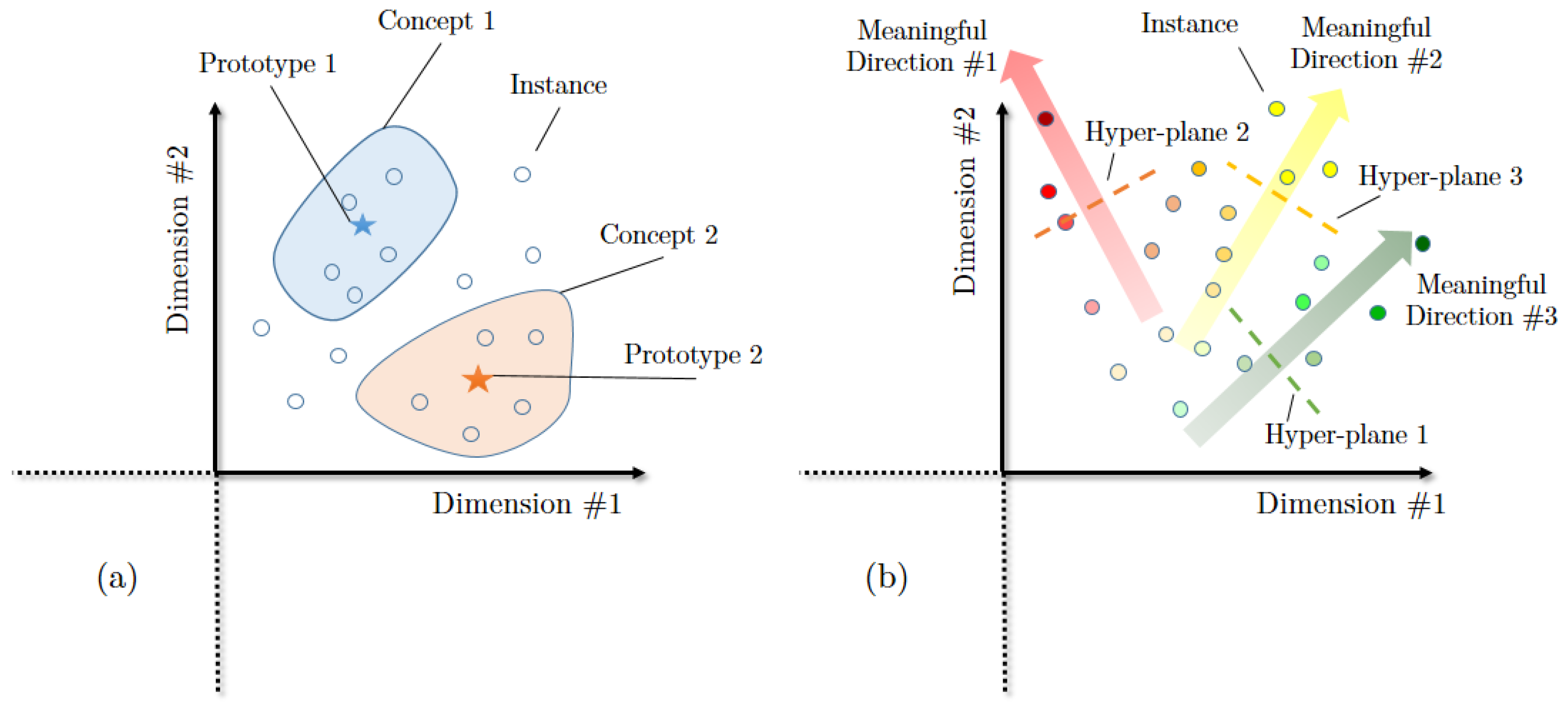 Mathematics 11 04917 g002