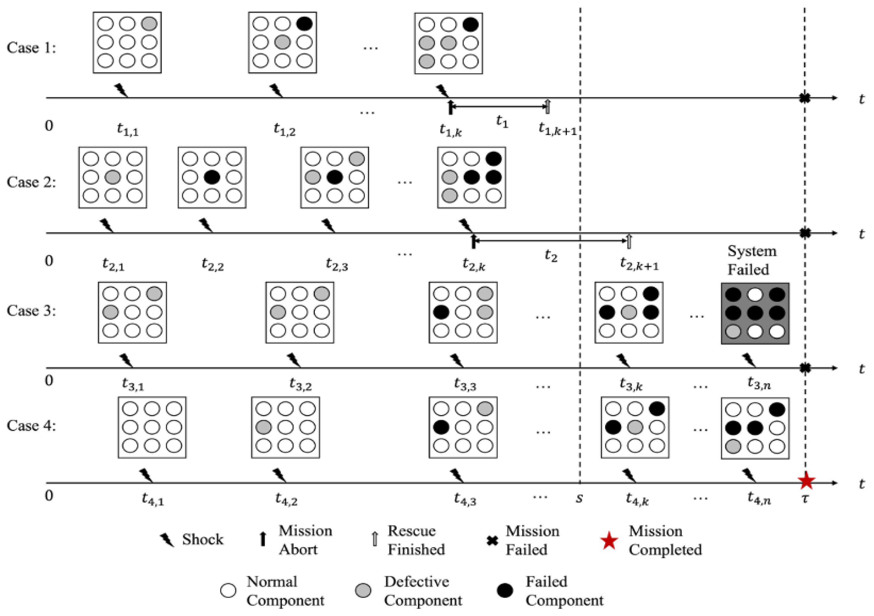 Mathematics 11 04922 g001