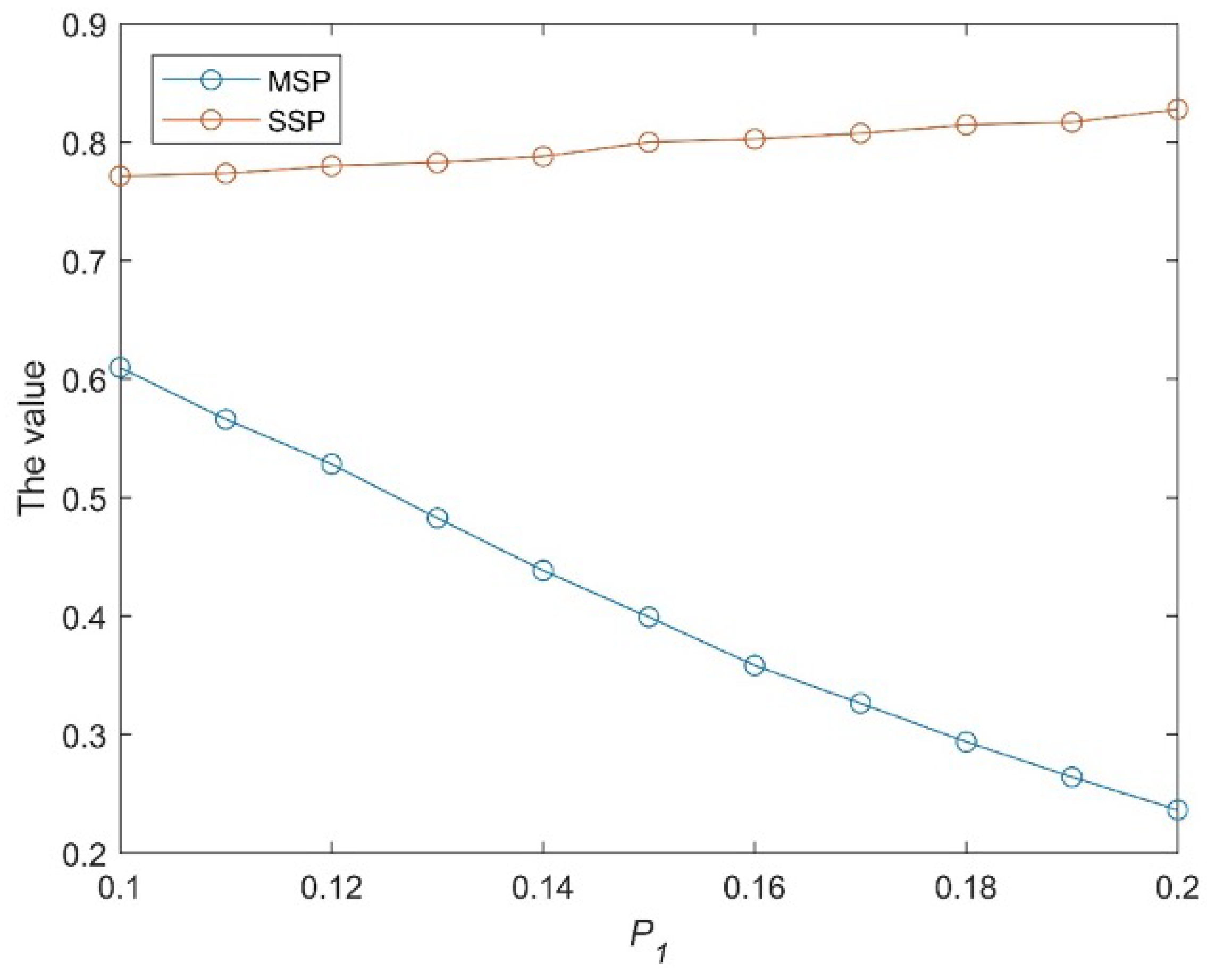 Mathematics 11 04922 g003