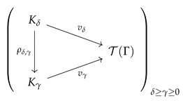 Mathematics 11 04923 i005