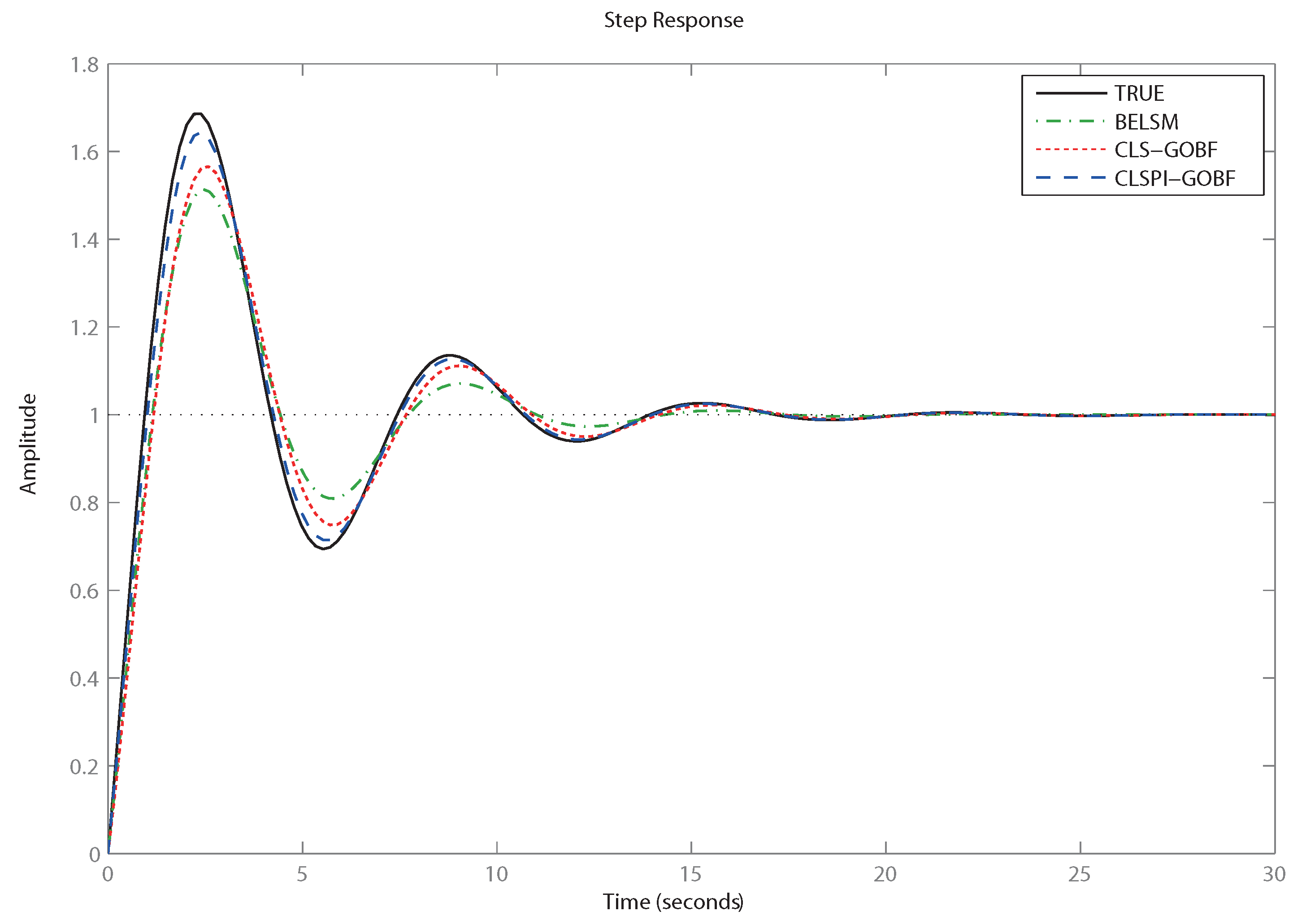Mathematics 11 04924 g001