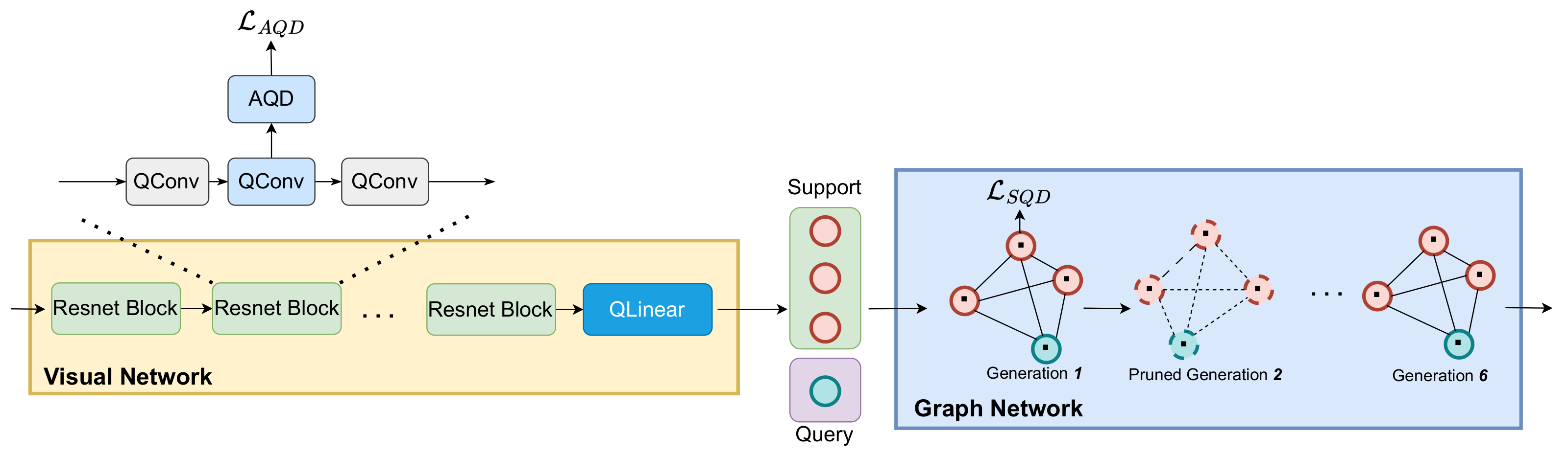 Mathematics 11 04927 g002
