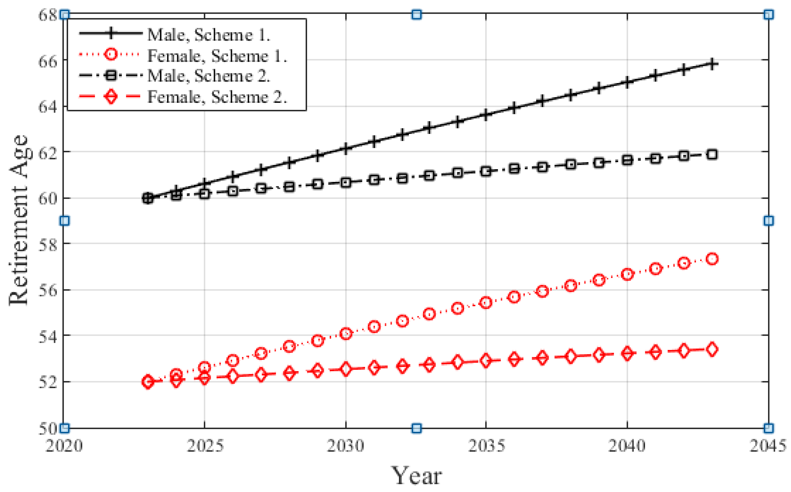 Mathematics 11 04929 g001