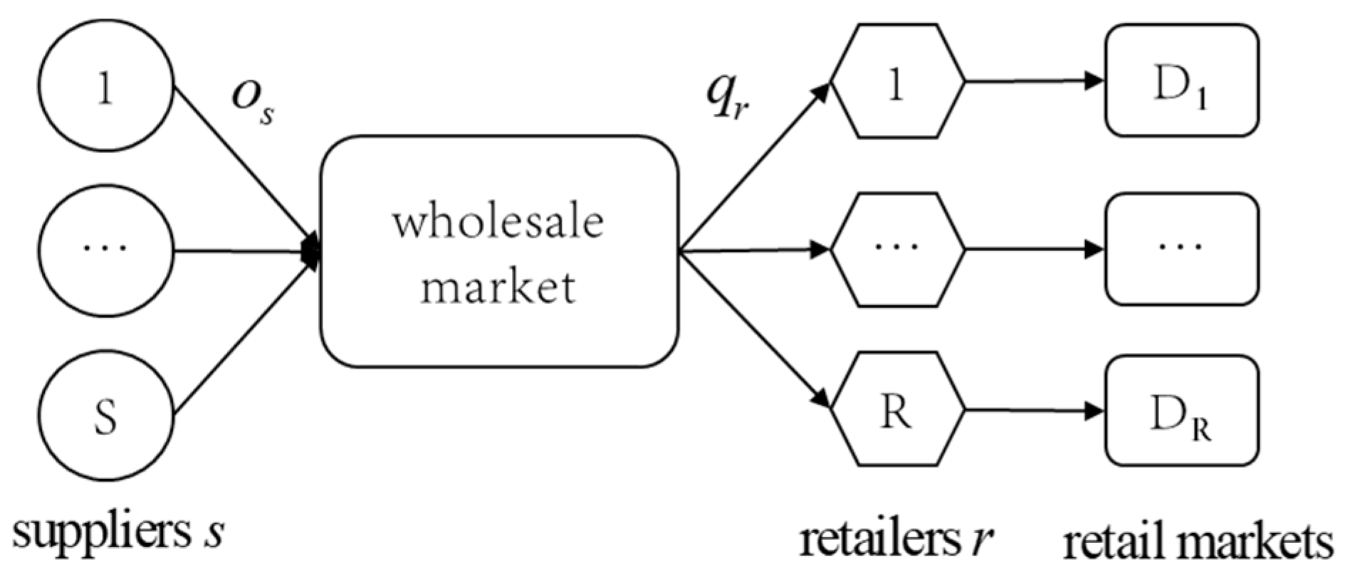 Mathematics 11 04931 g001