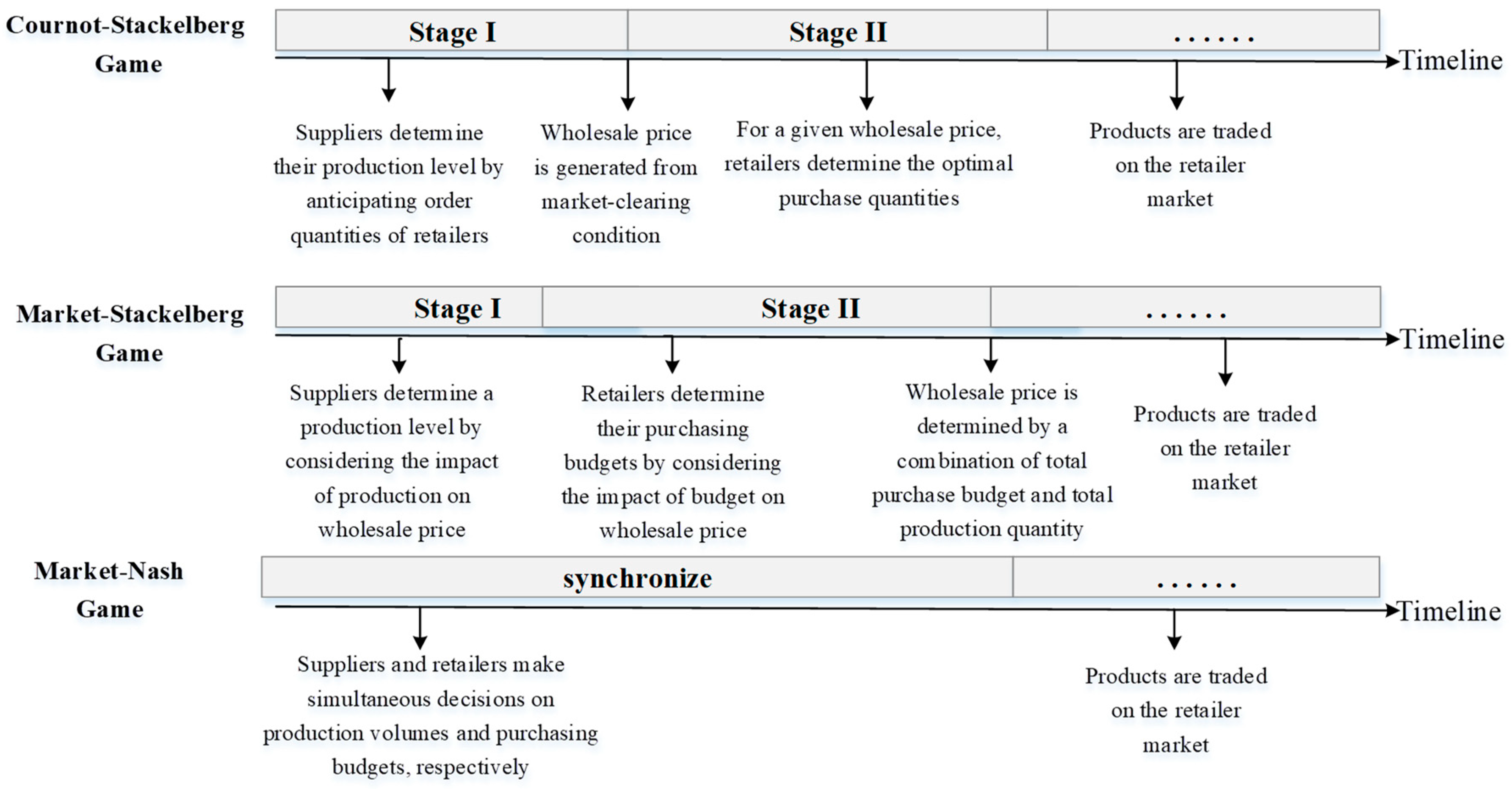 Mathematics 11 04931 g002
