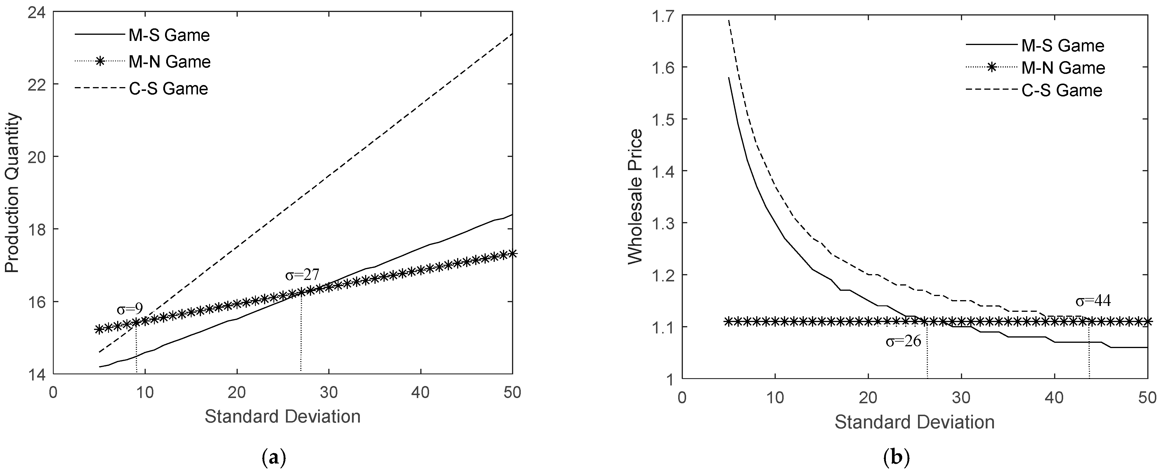 Mathematics 11 04931 g003