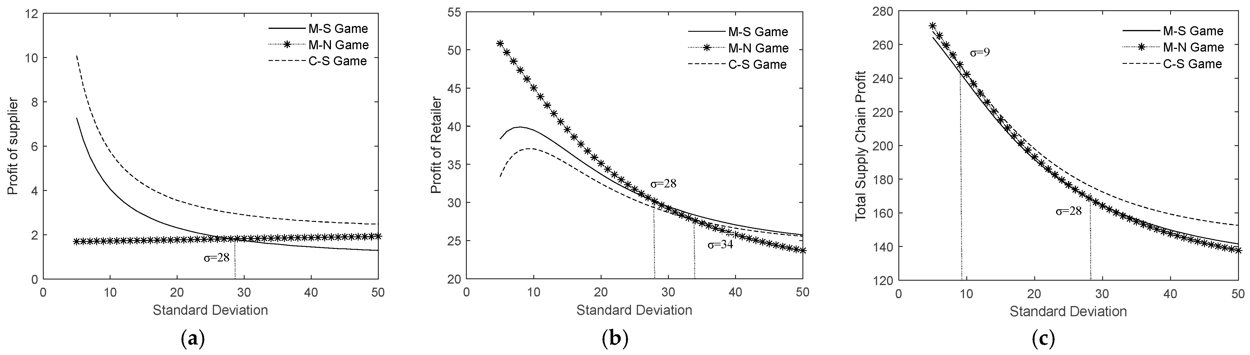 Mathematics 11 04931 g004