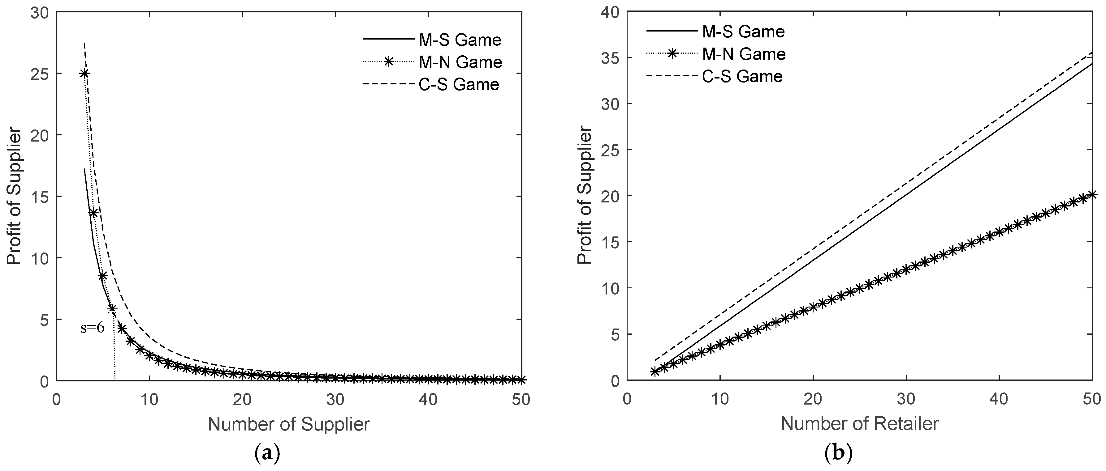 Mathematics 11 04931 g005