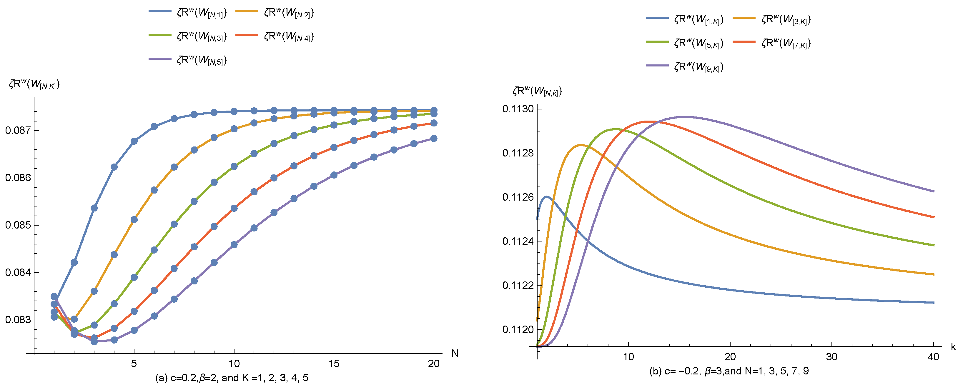 Mathematics 11 04934 g001