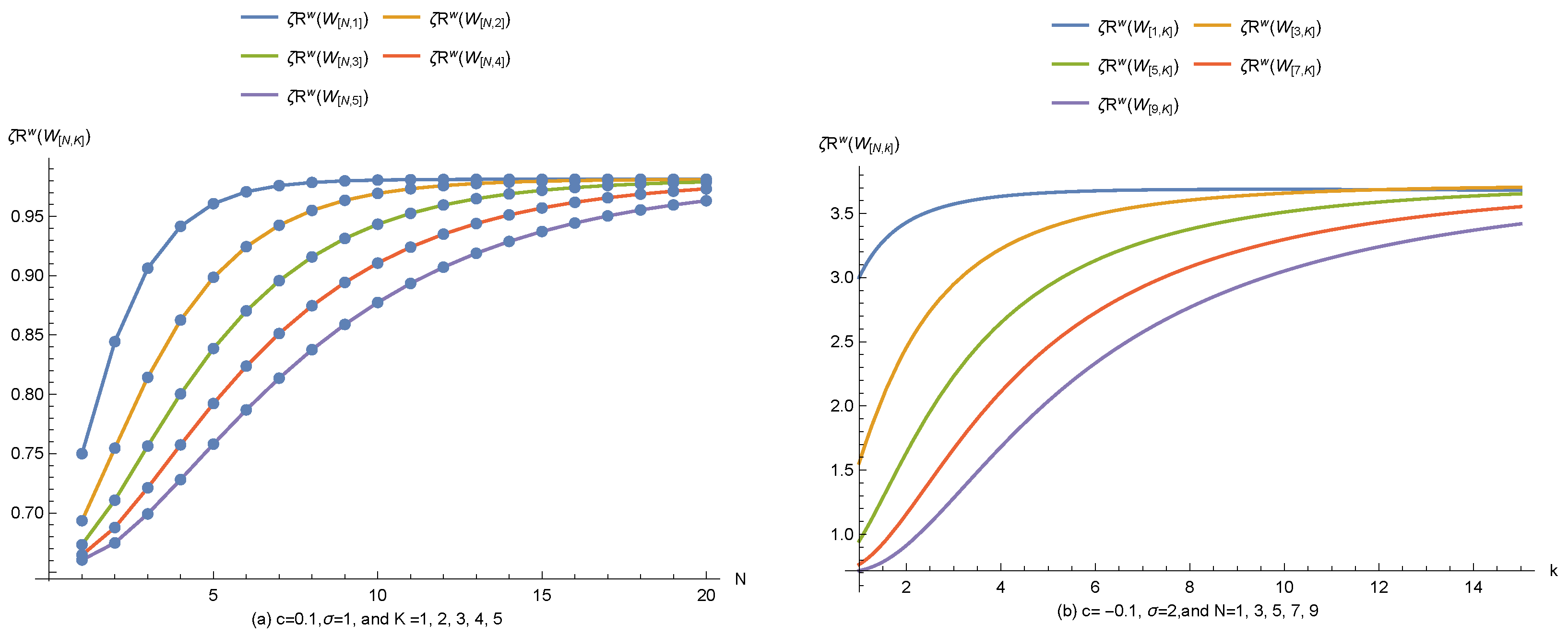 Mathematics 11 04934 g002