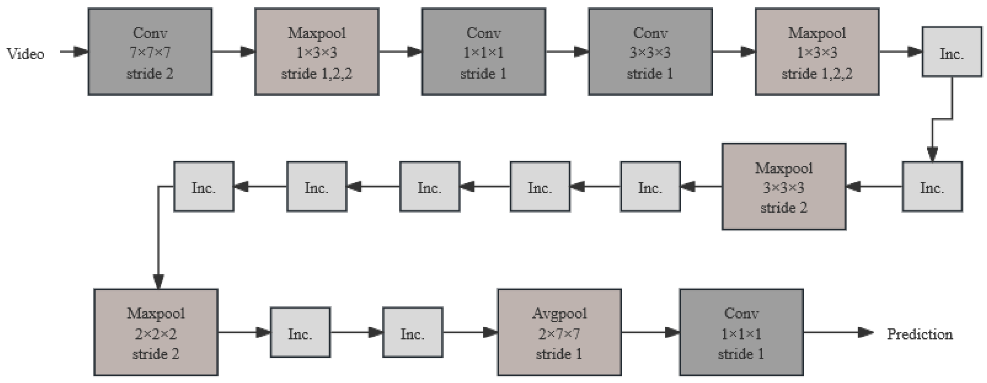 Mathematics 11 04936 g003