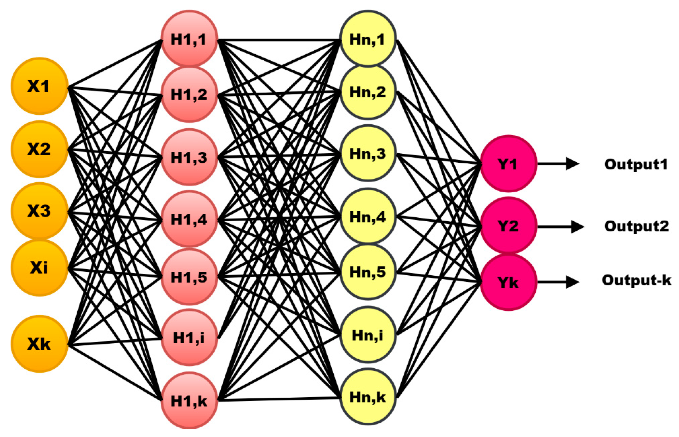 Mathematics 11 04937 g007