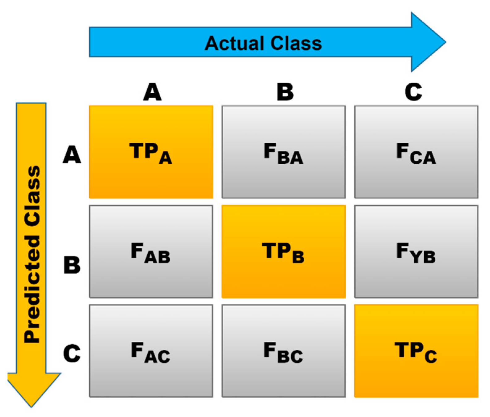 Mathematics 11 04937 g009
