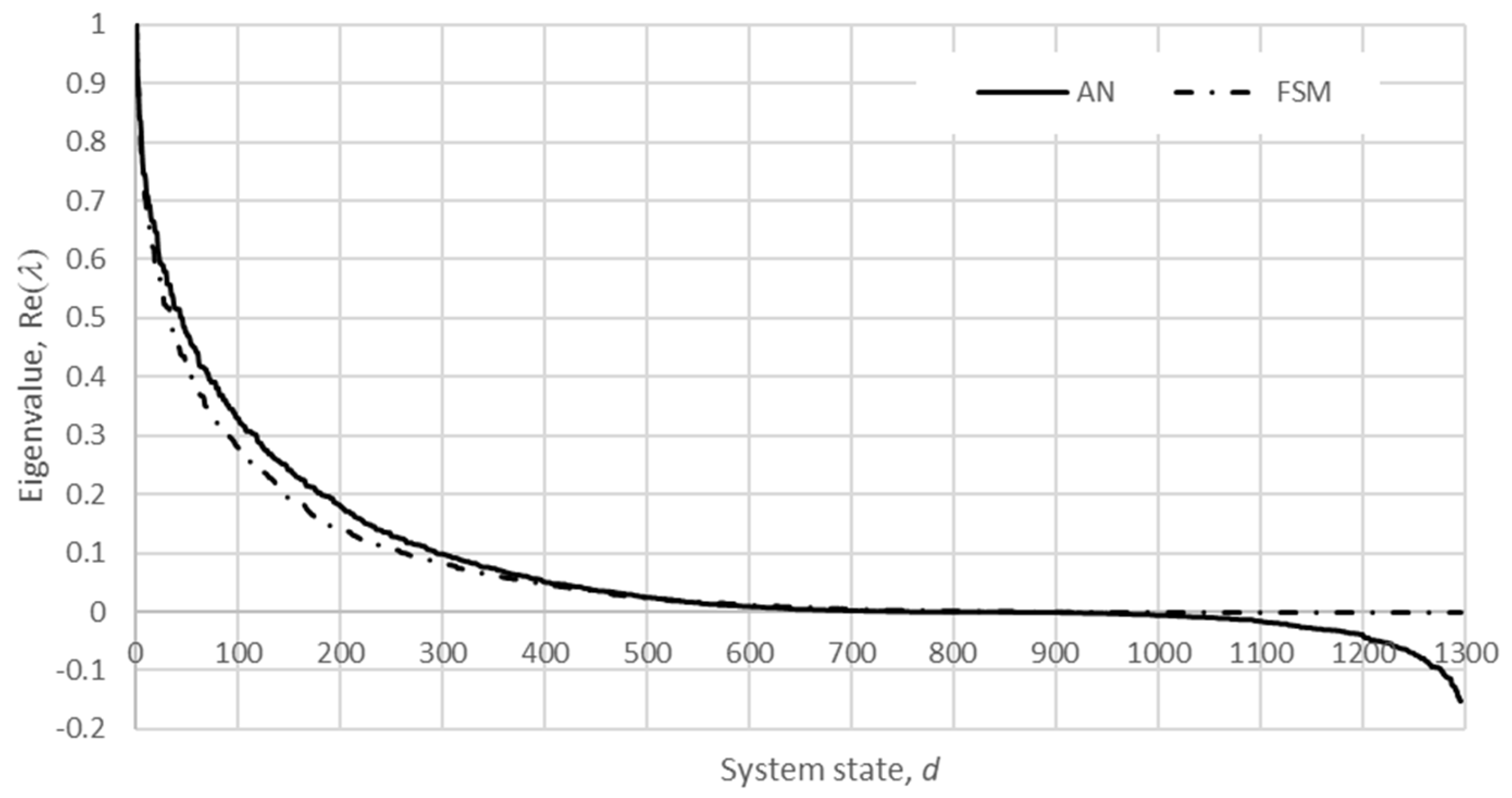 Mathematics 11 04945 g002